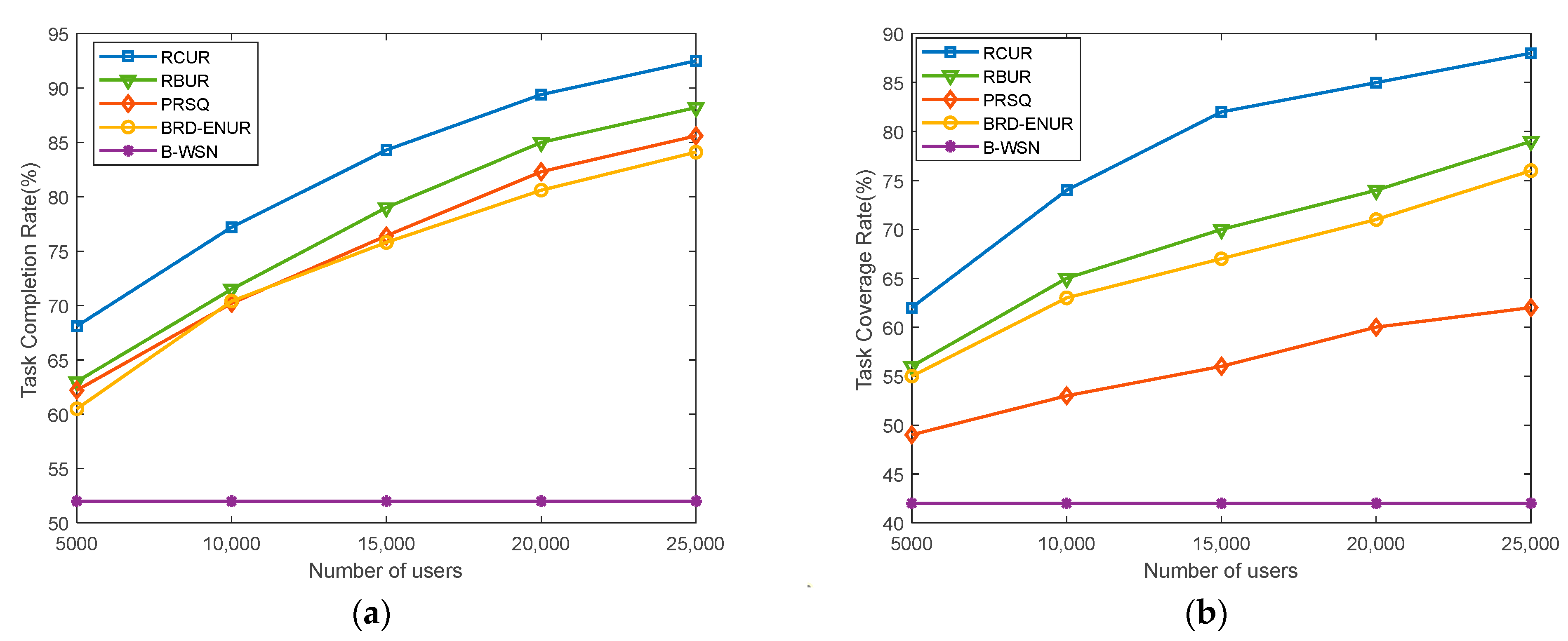 Applsci 13 06040 g003