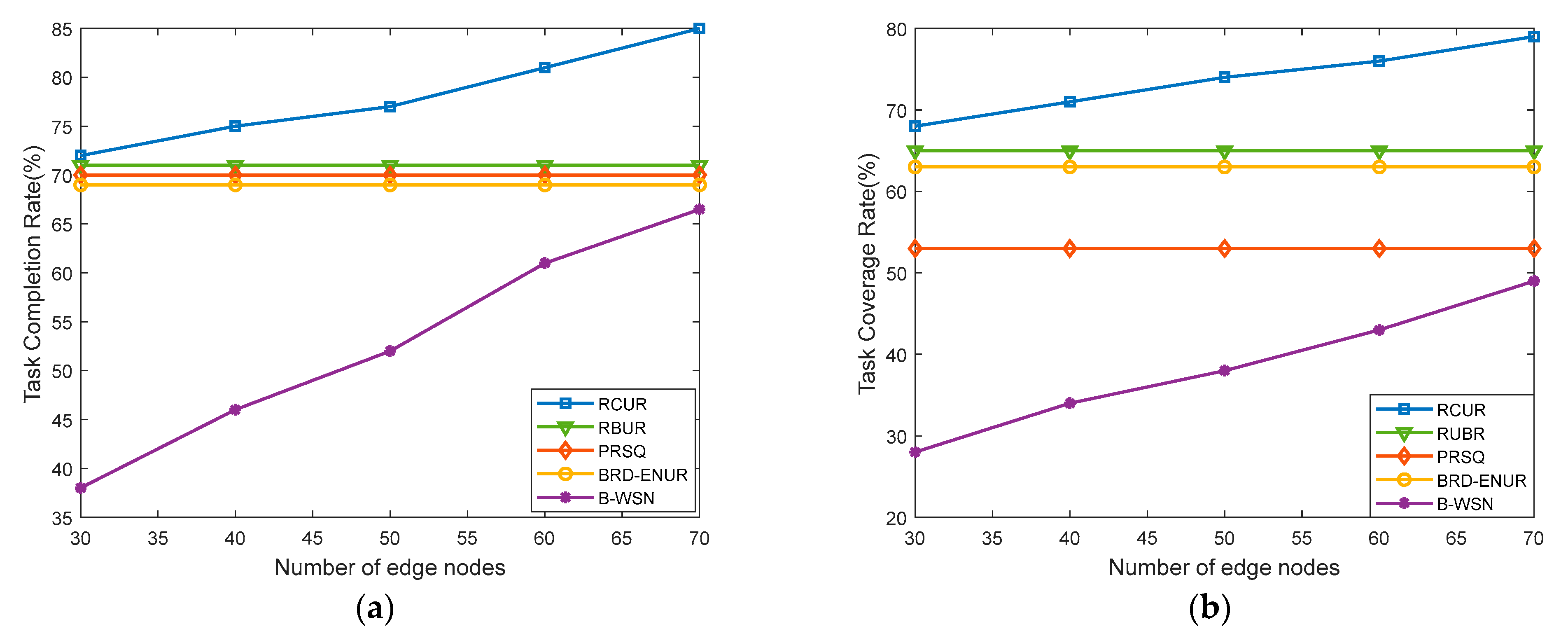 Applsci 13 06040 g004
