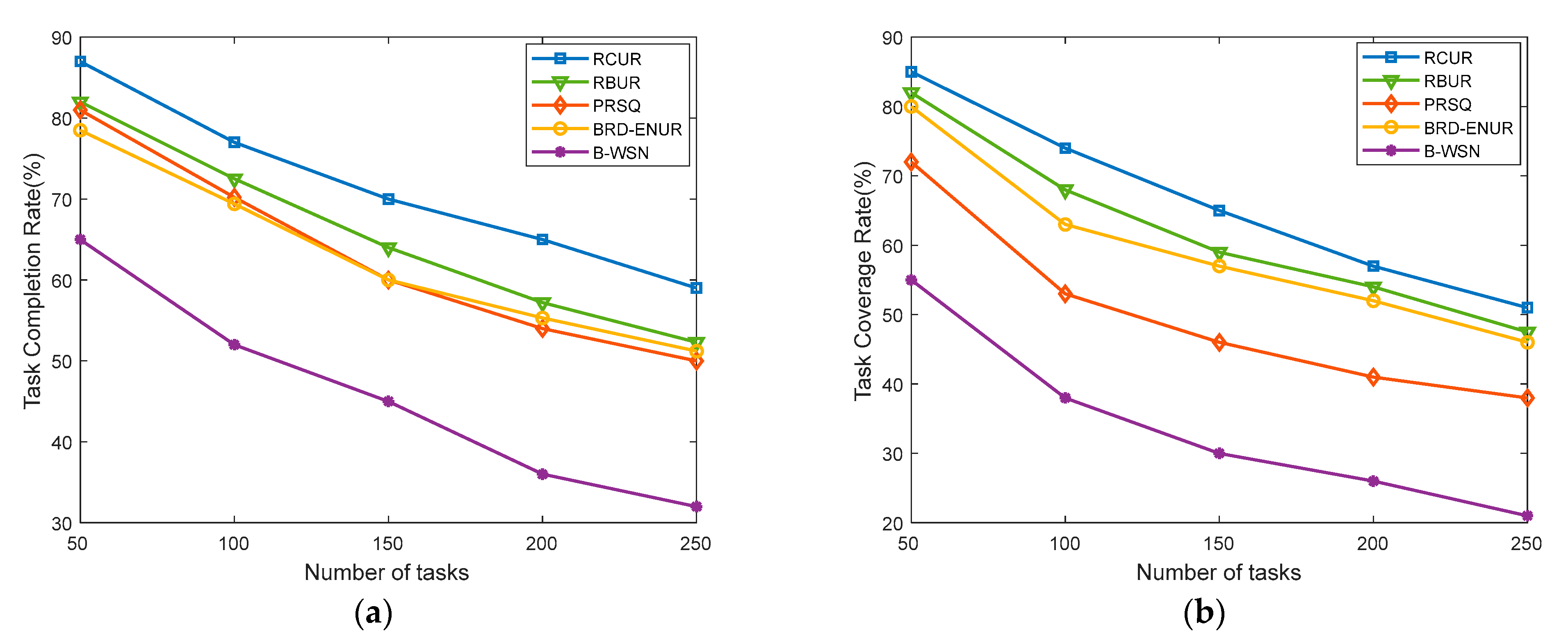 Applsci 13 06040 g006
