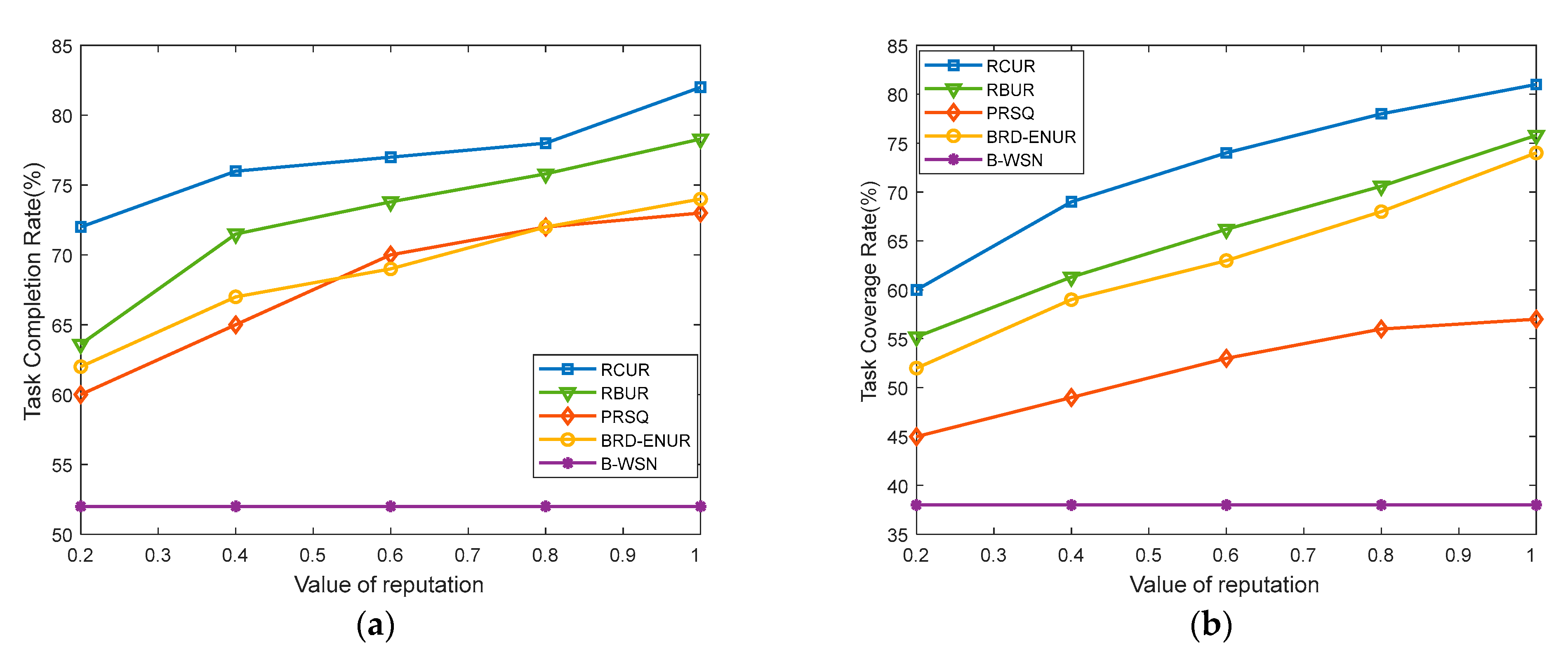 Applsci 13 06040 g007