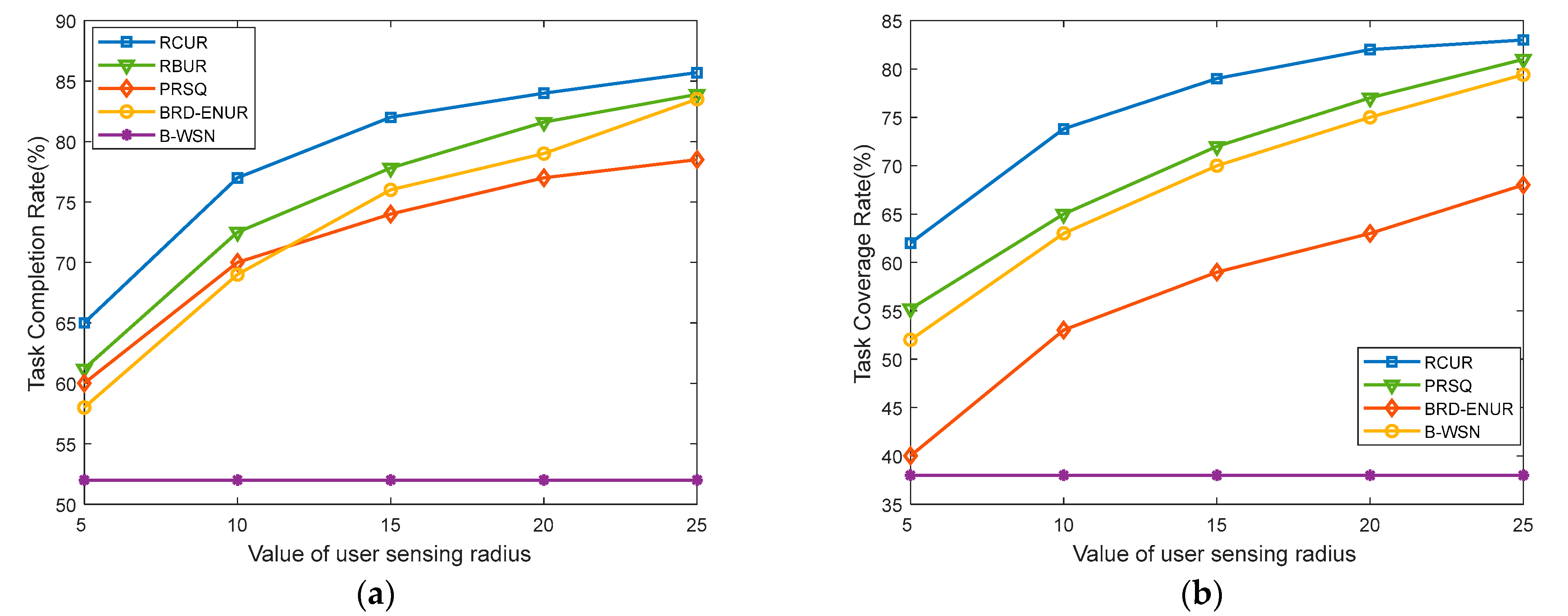 Applsci 13 06040 g008
