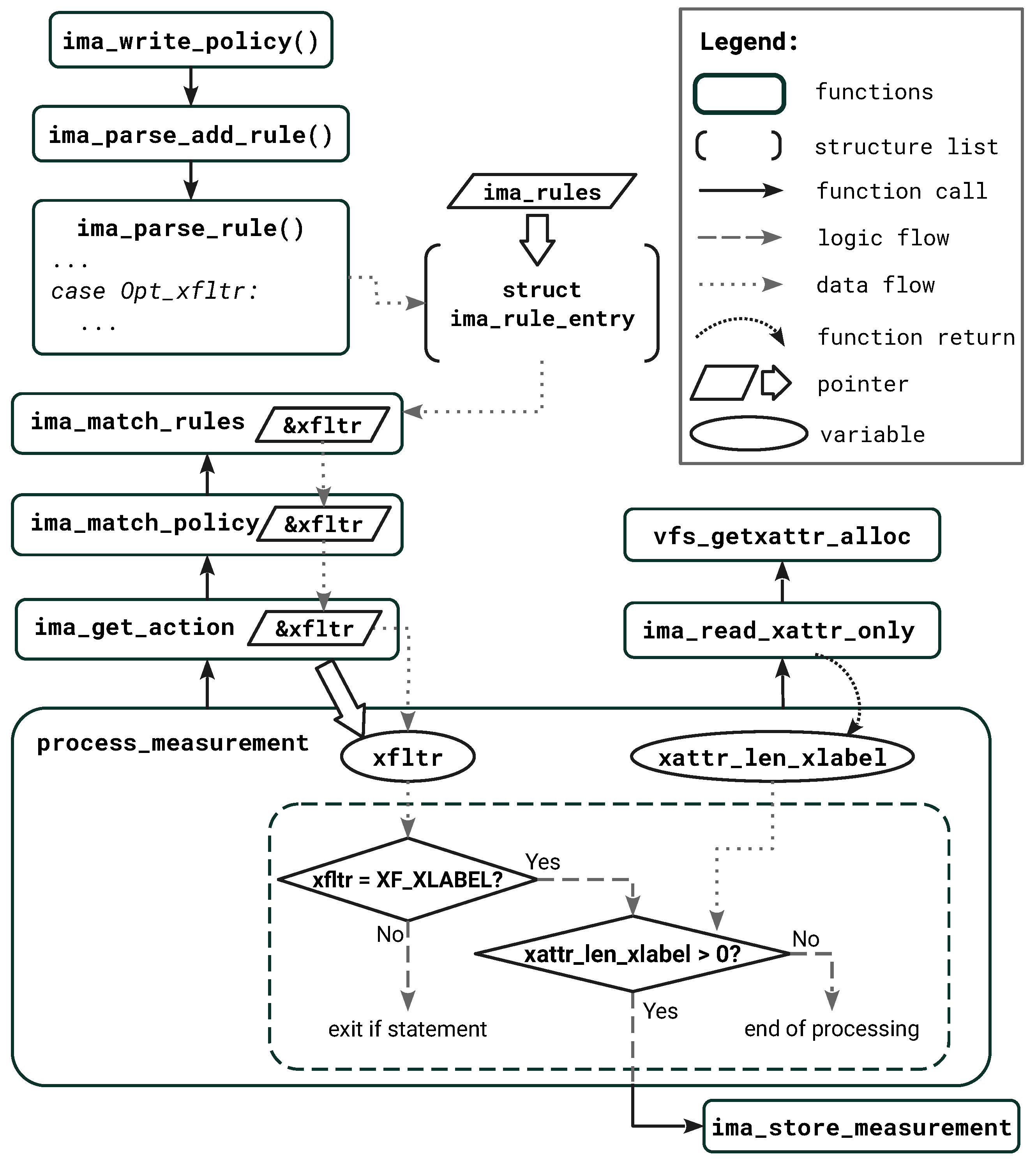 Applsci 13 06046 g002 Applsci 13 06046 g002