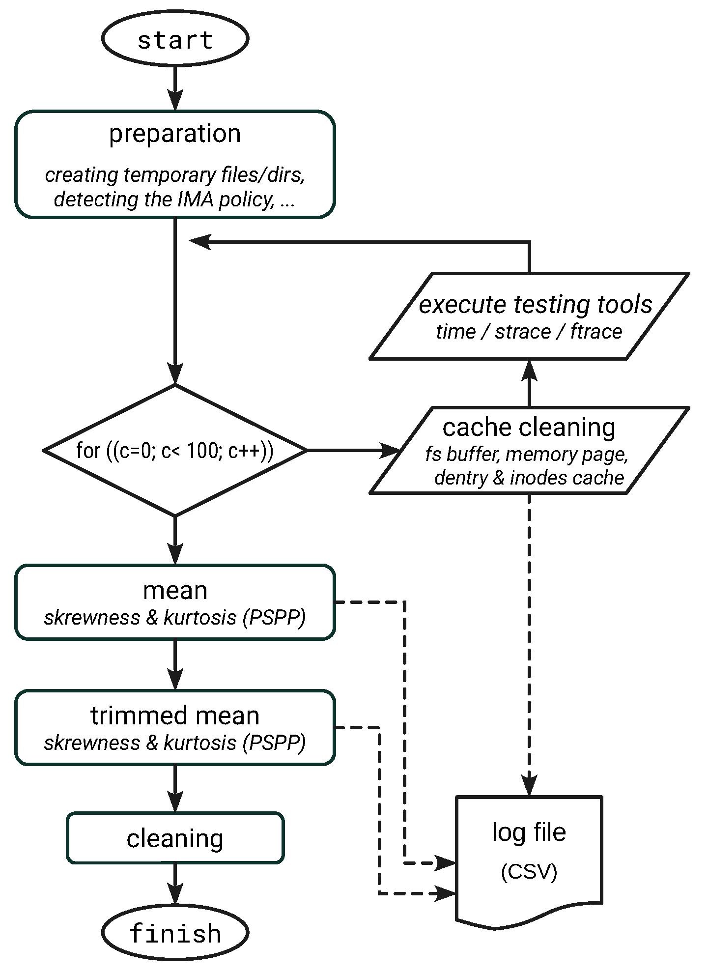 Applsci 13 06046 g006 Applsci 13 06046 g006