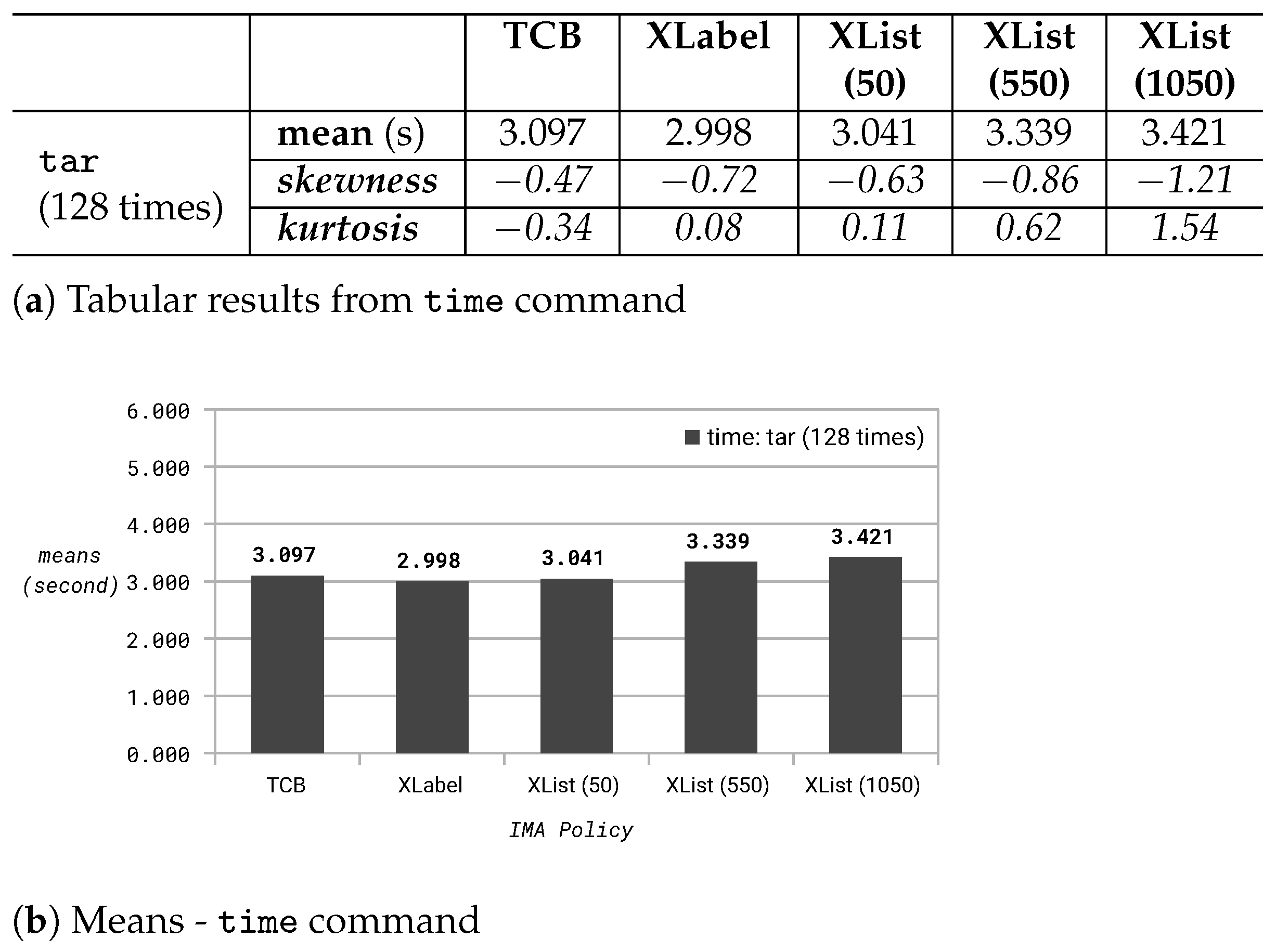Applsci 13 06046 g007 Applsci 13 06046 g007