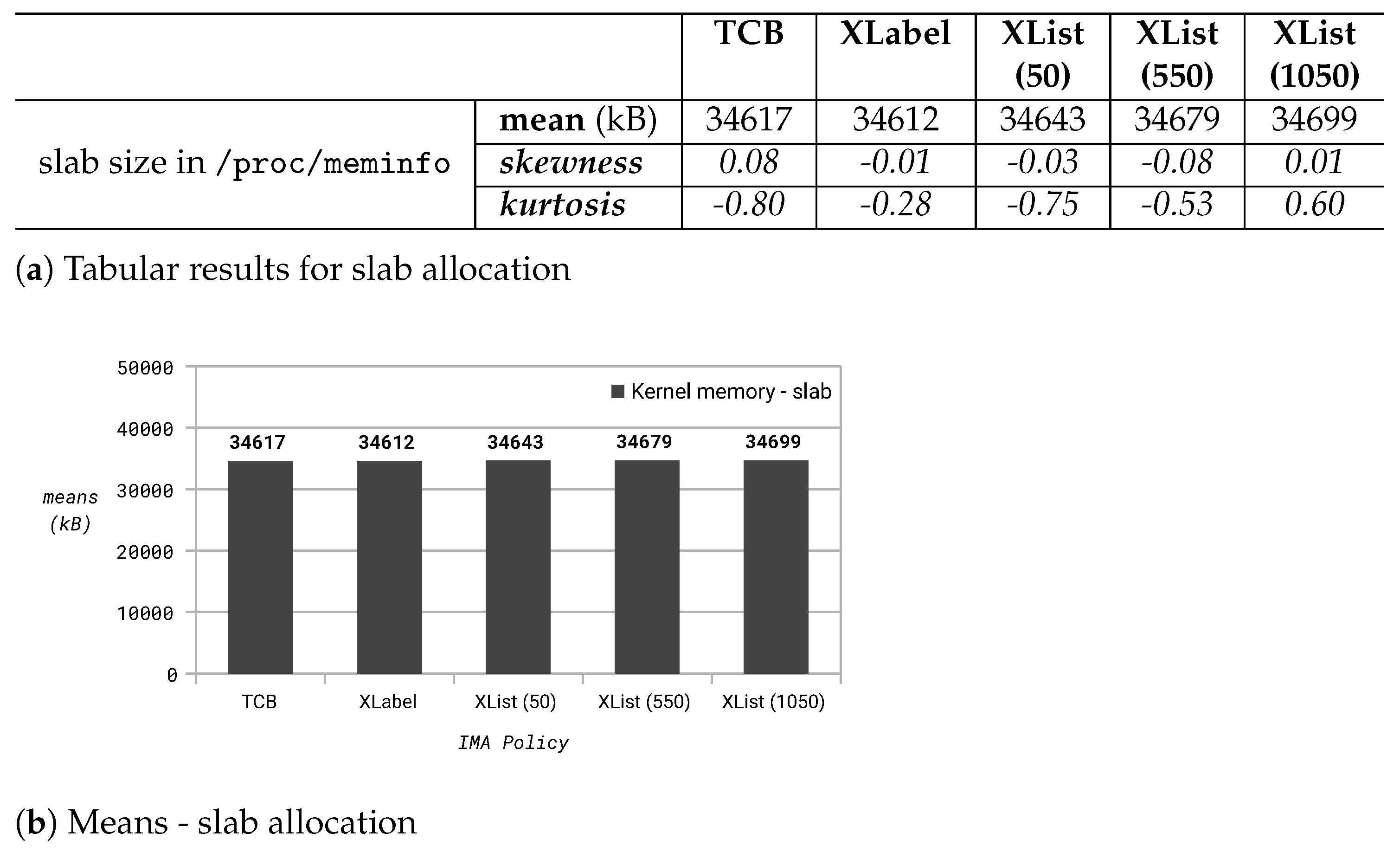 Applsci 13 06046 g011 Applsci 13 06046 g011