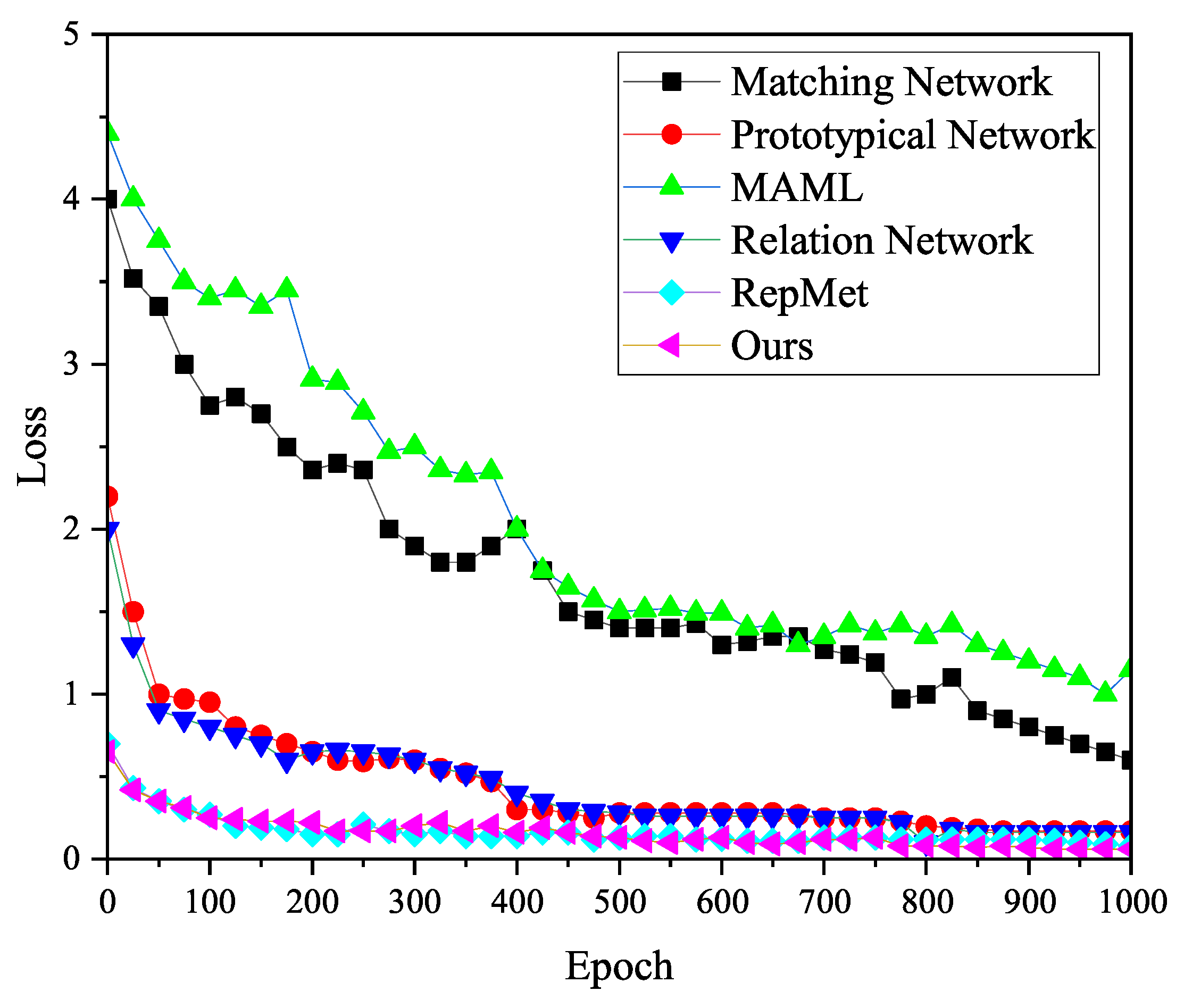Applsci 13 06047 g006