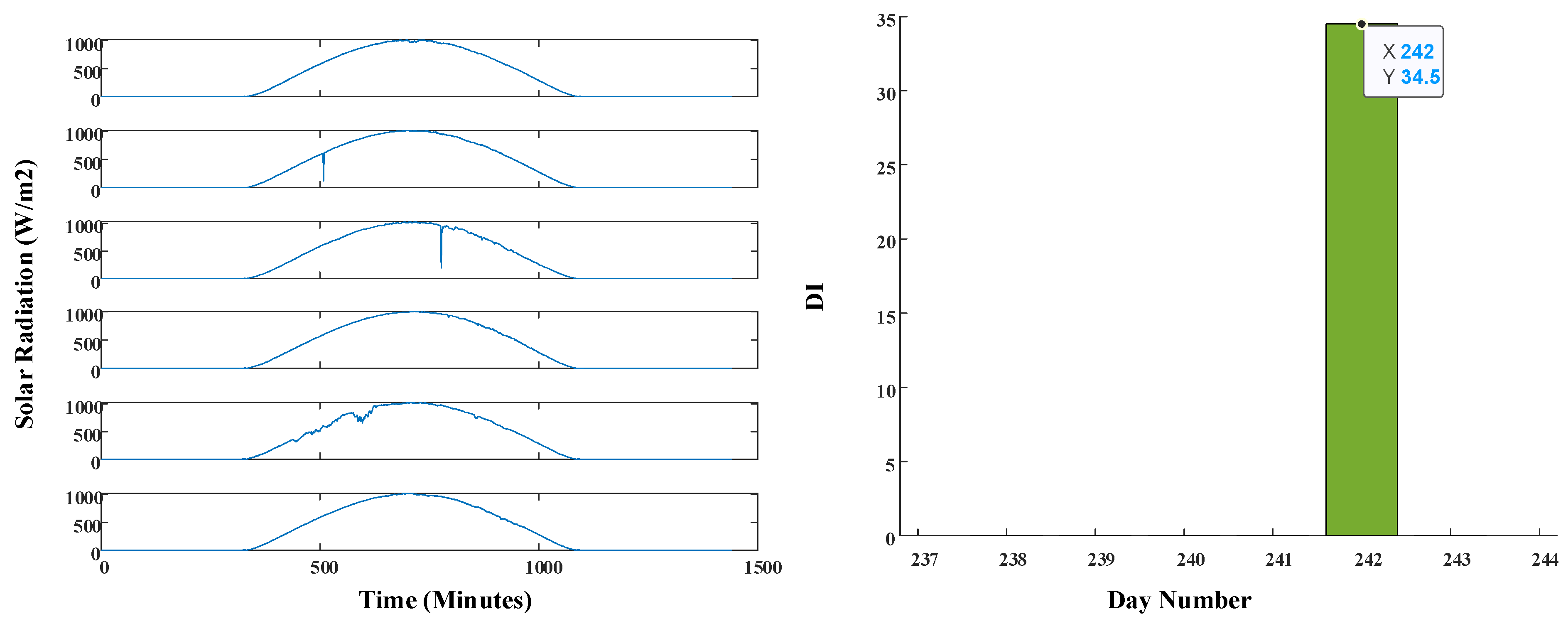 Applsci 13 06049 g018
