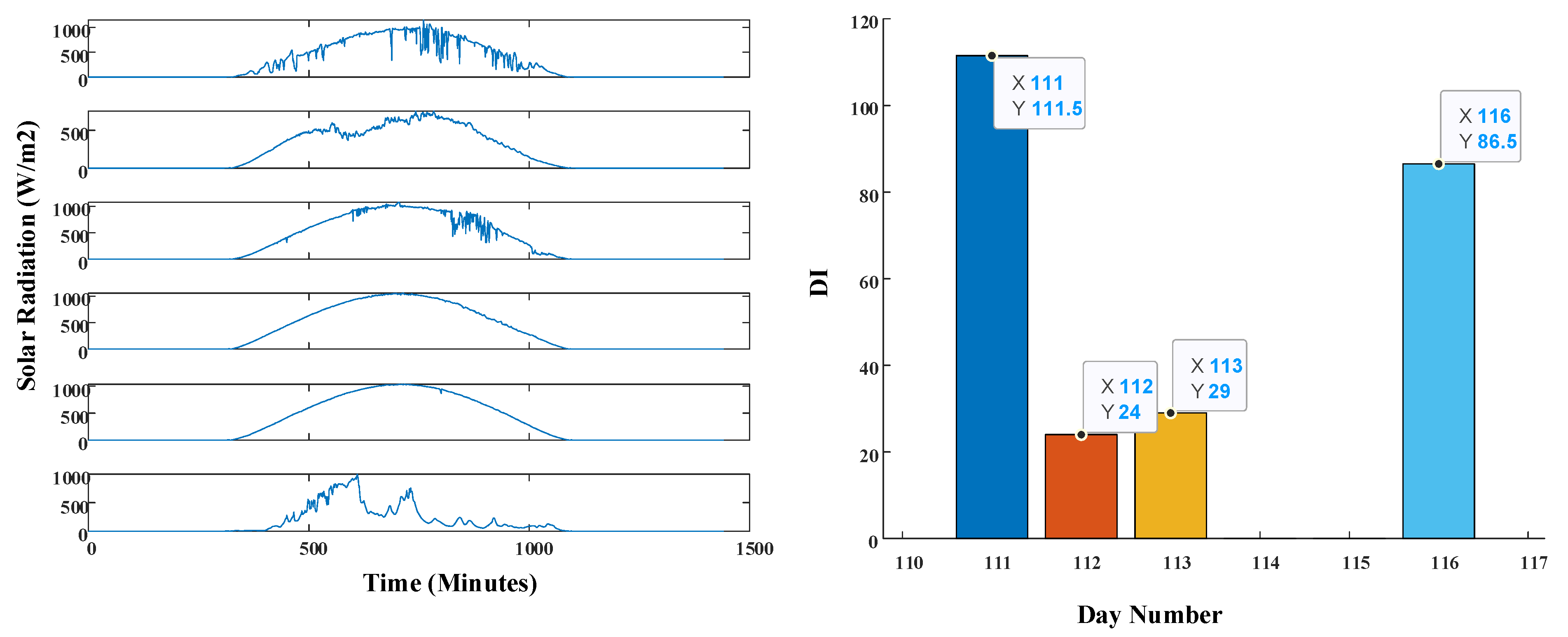 Applsci 13 06049 g0a14