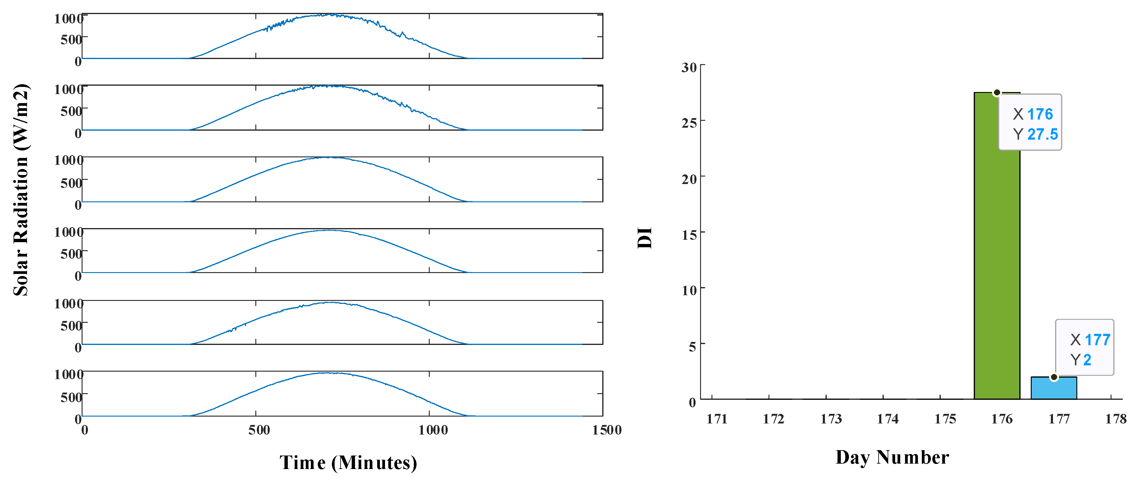 Applsci 13 06049 g0a18