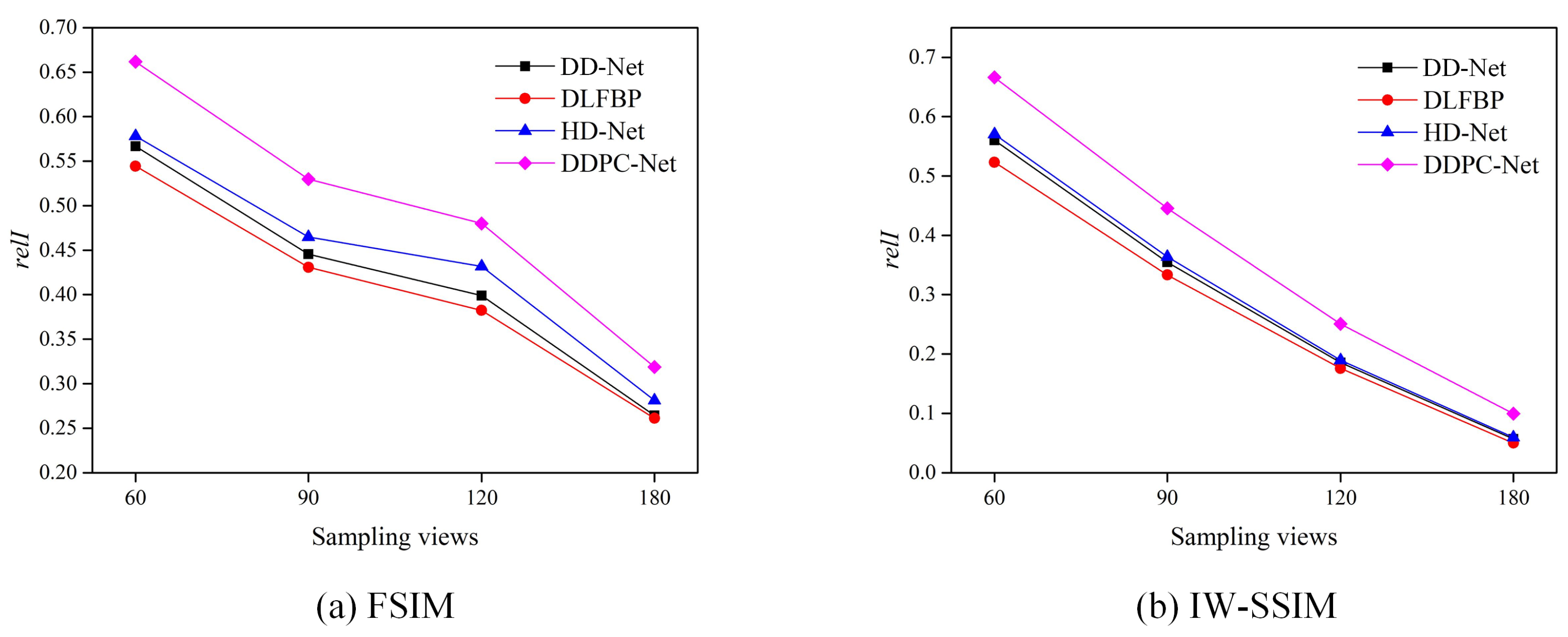Applsci 13 06051 g005 Applsci 13 06051 g005