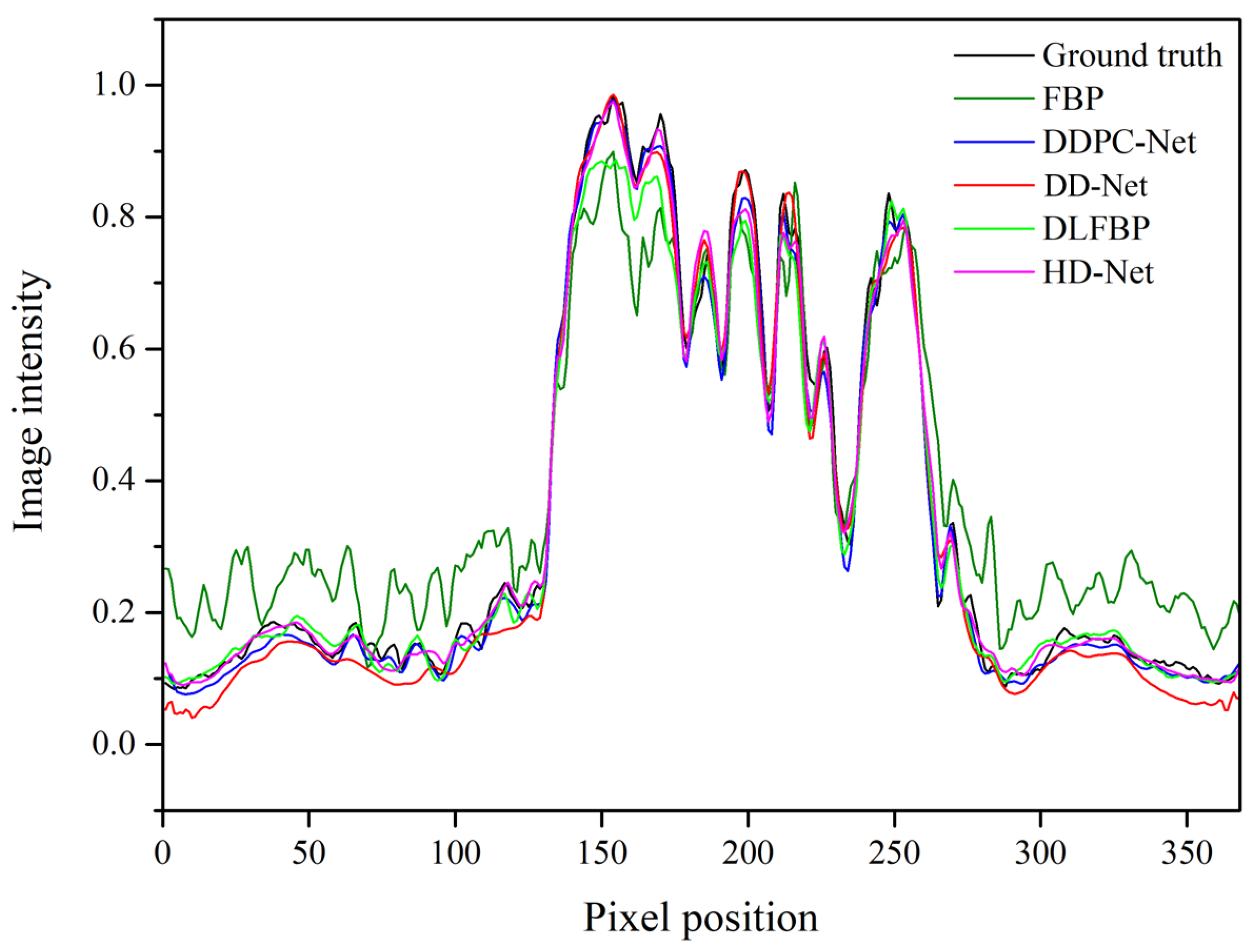Applsci 13 06051 g007 Applsci 13 06051 g007