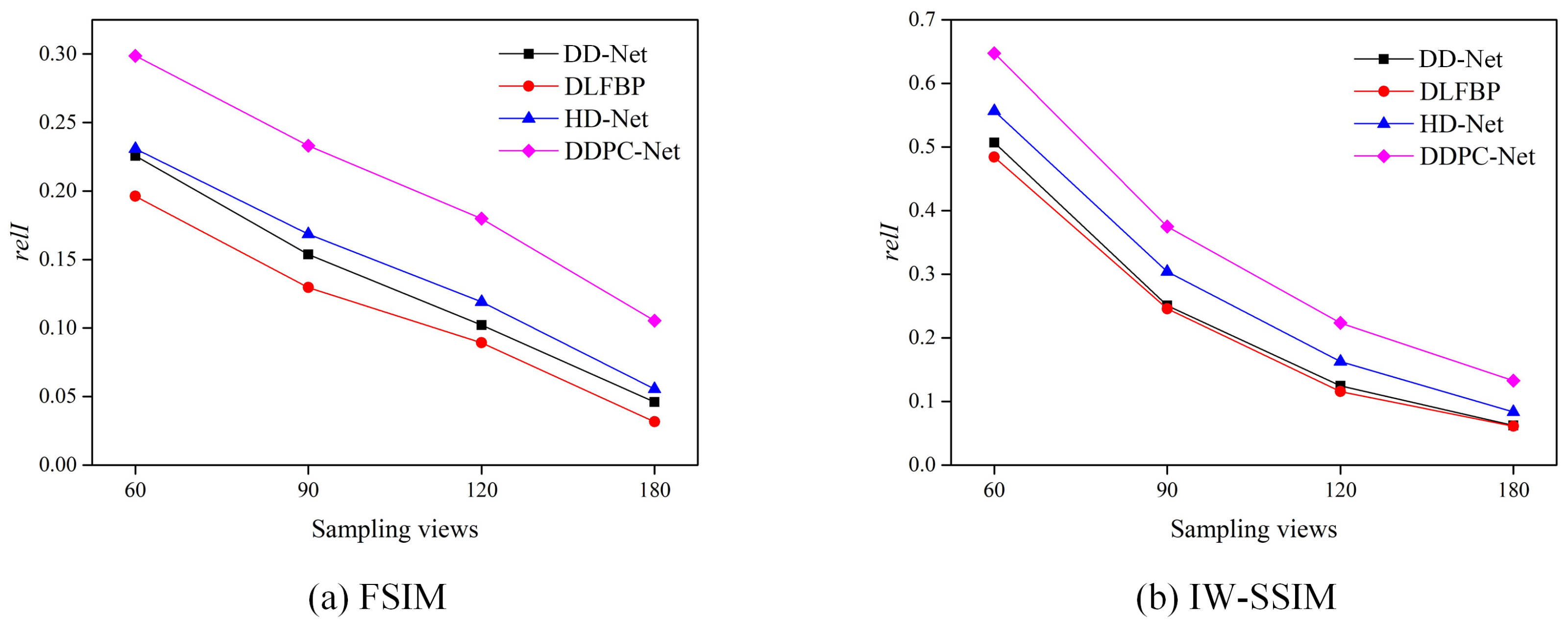 Applsci 13 06051 g008 Applsci 13 06051 g008