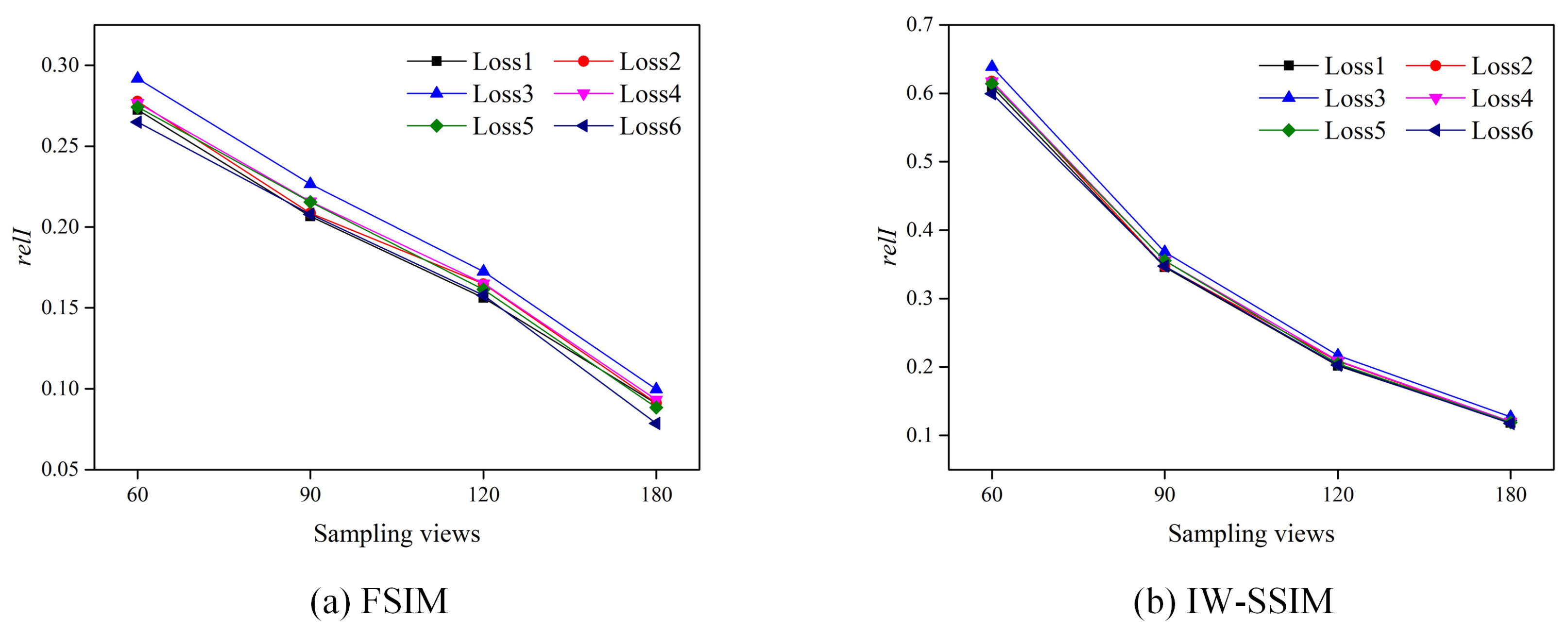 Applsci 13 06051 g010 Applsci 13 06051 g010