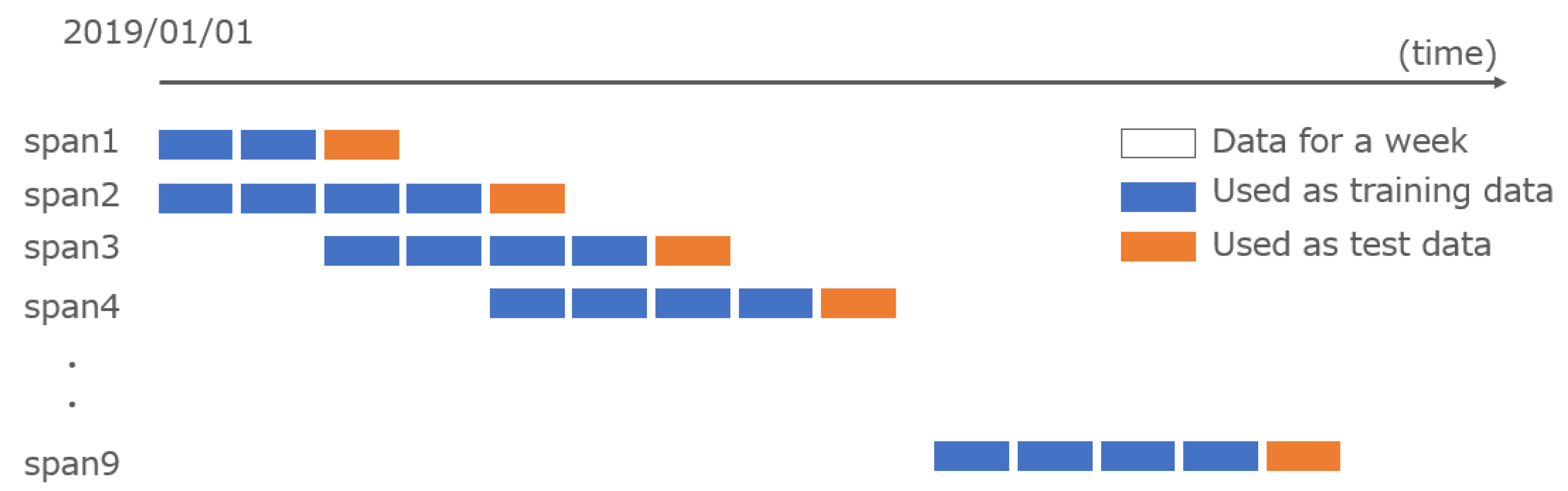 Applsci 13 06054 g001