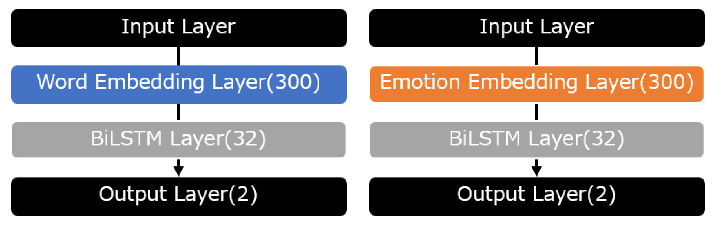 Applsci 13 06054 g002