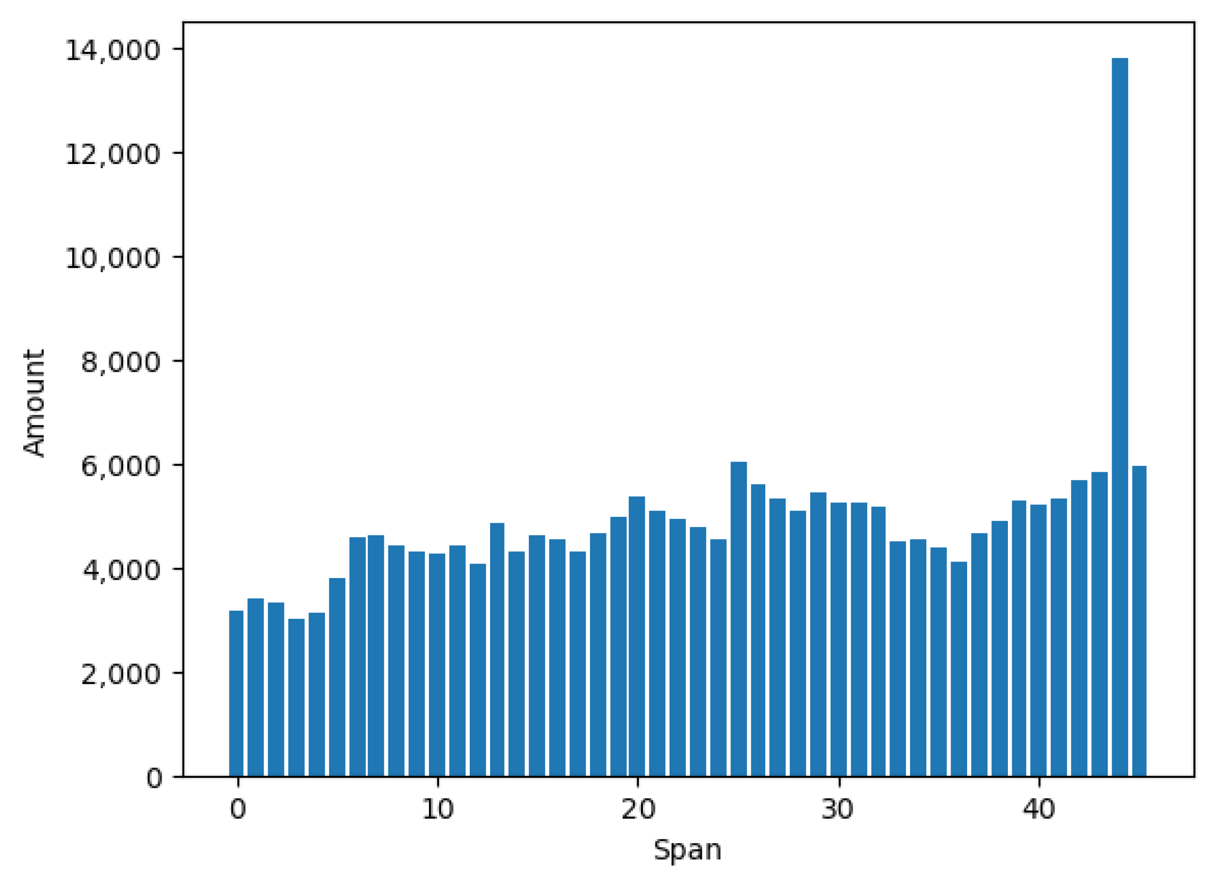 Applsci 13 06054 g006