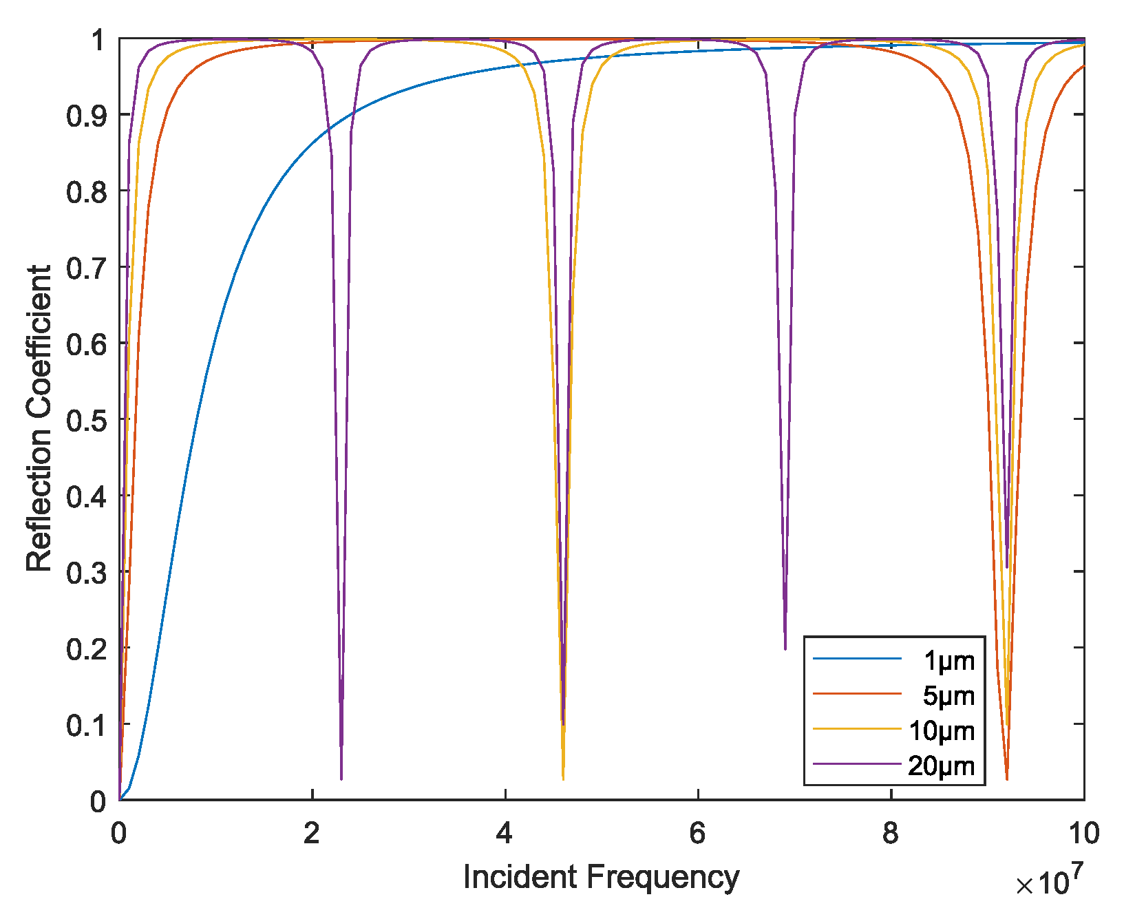 Applsci 13 06057 g003 Applsci 13 06057 g003