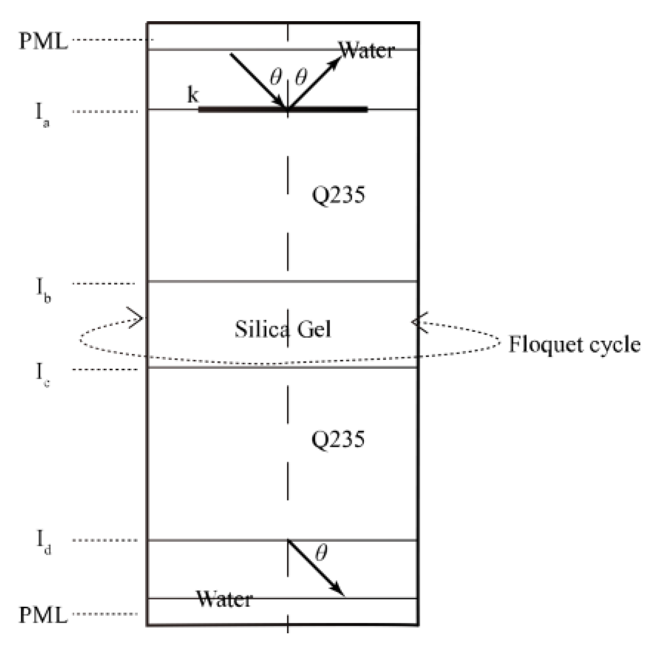 Applsci 13 06057 g004 Applsci 13 06057 g004