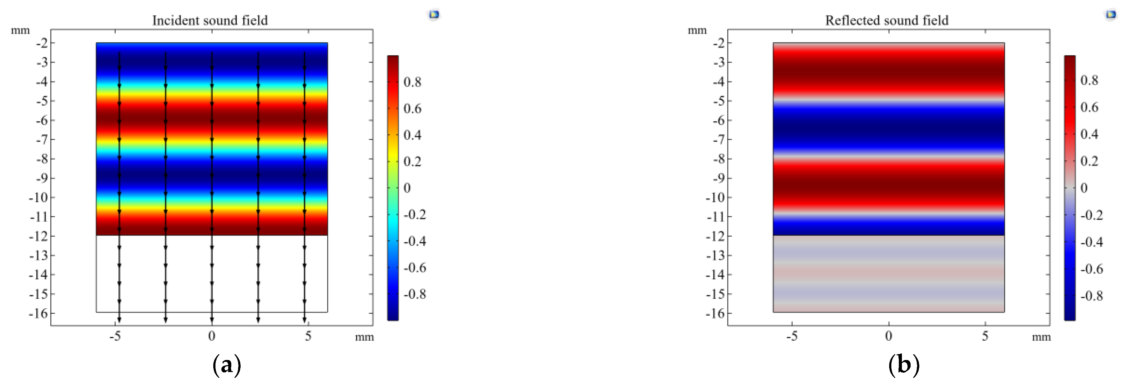 Applsci 13 06057 g006 Applsci 13 06057 g006