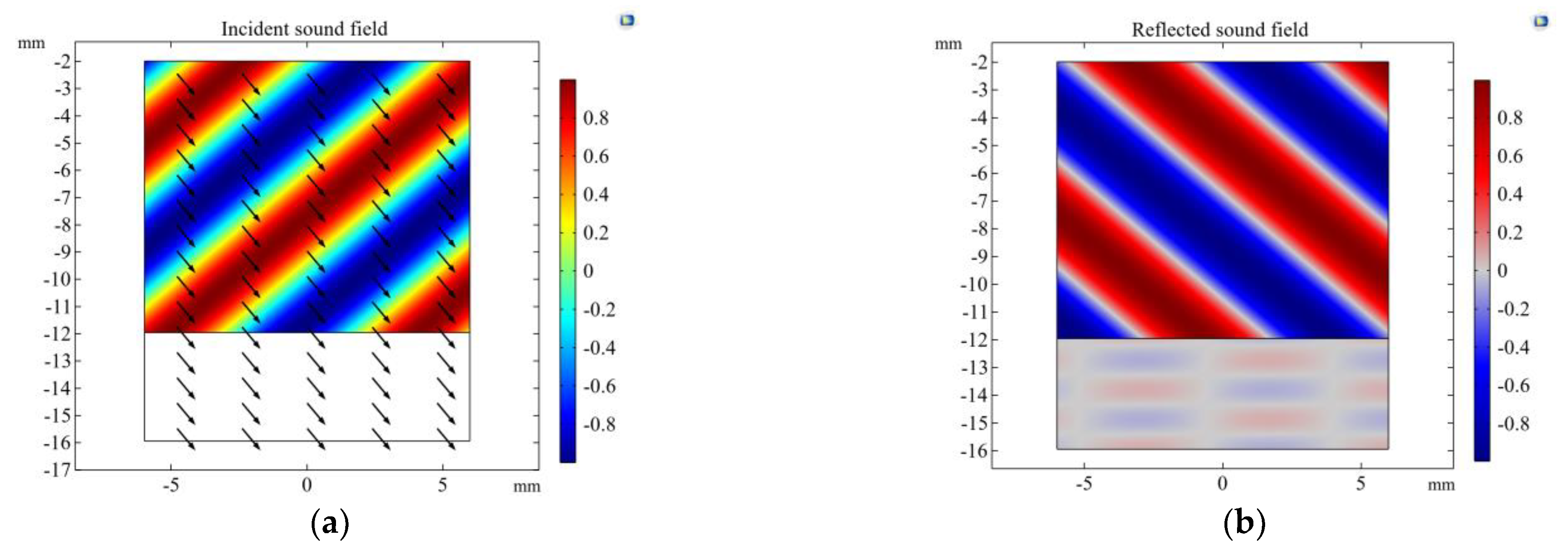 Applsci 13 06057 g008 Applsci 13 06057 g008