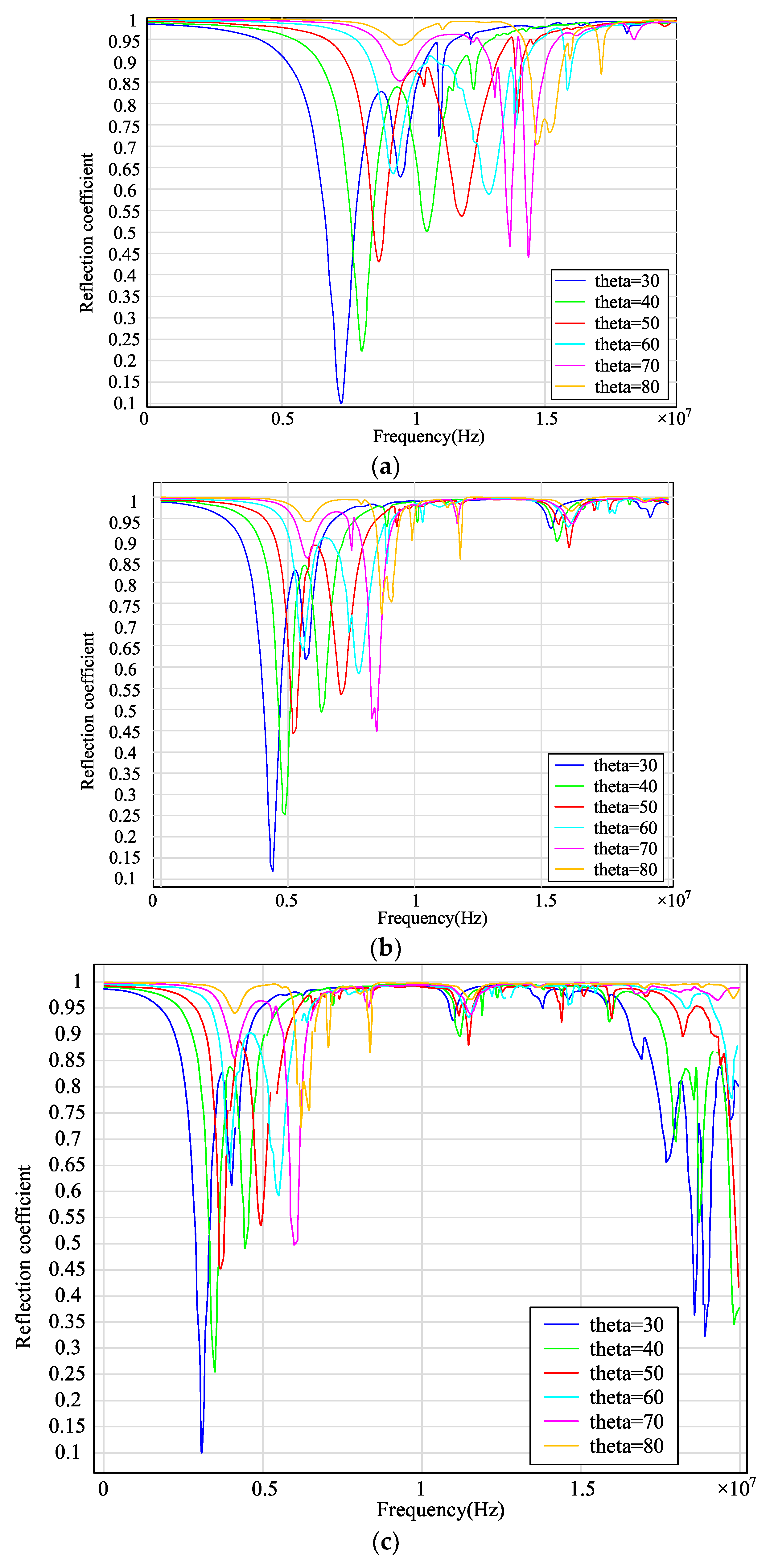 Applsci 13 06057 g009 Applsci 13 06057 g009