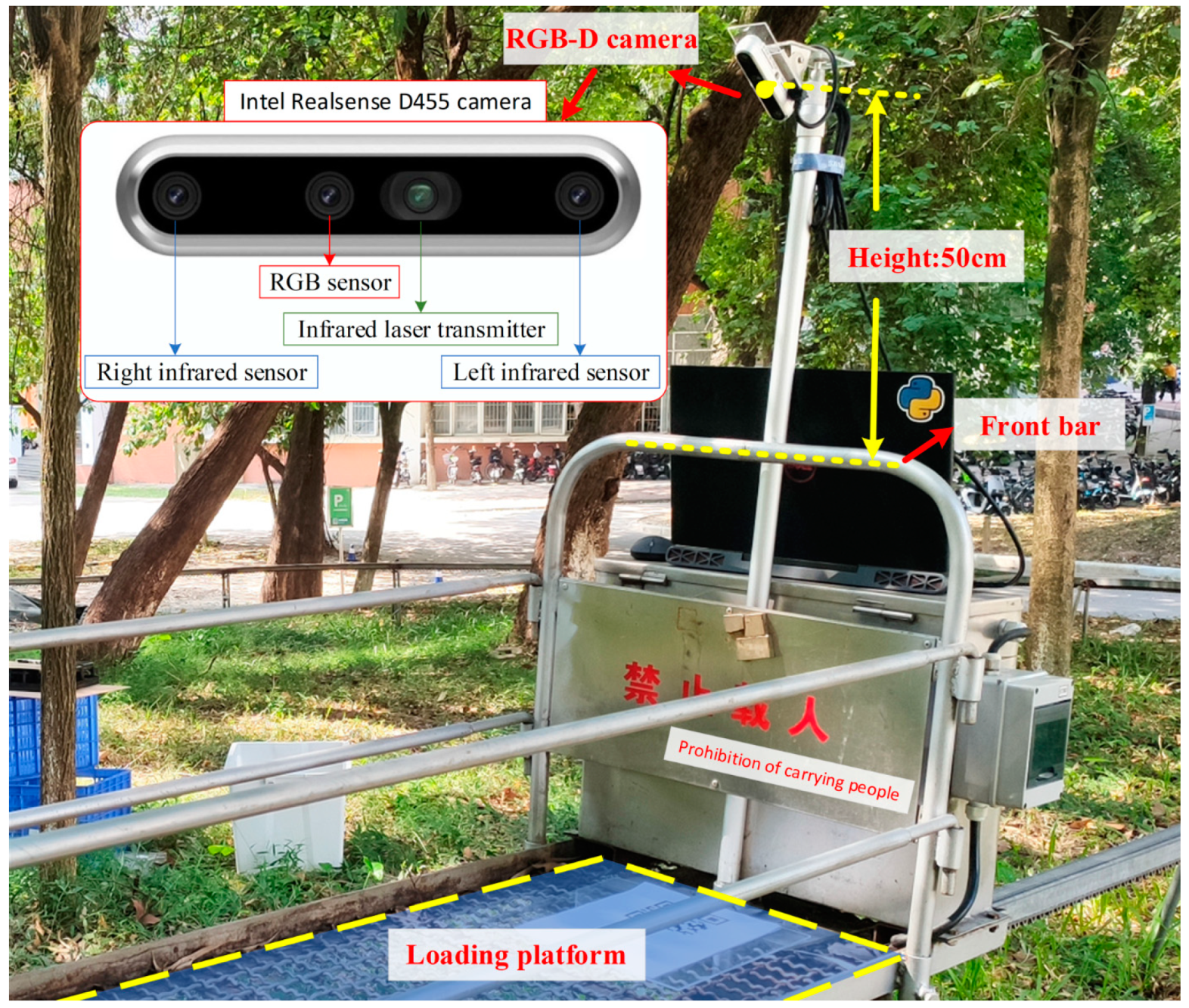Applsci 13 06059 g003 Applsci 13 06059 g003