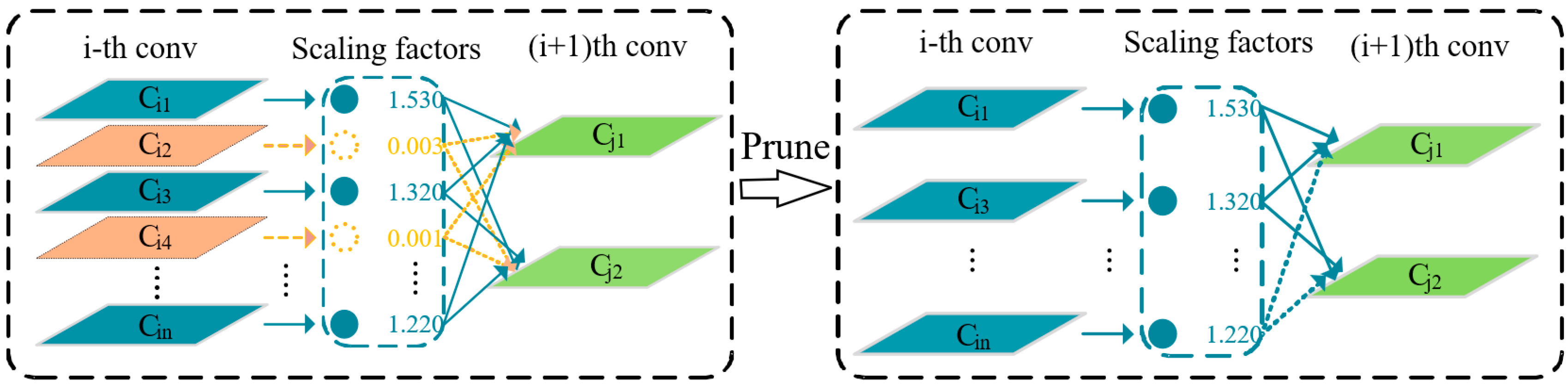 Applsci 13 06059 g006 Applsci 13 06059 g006