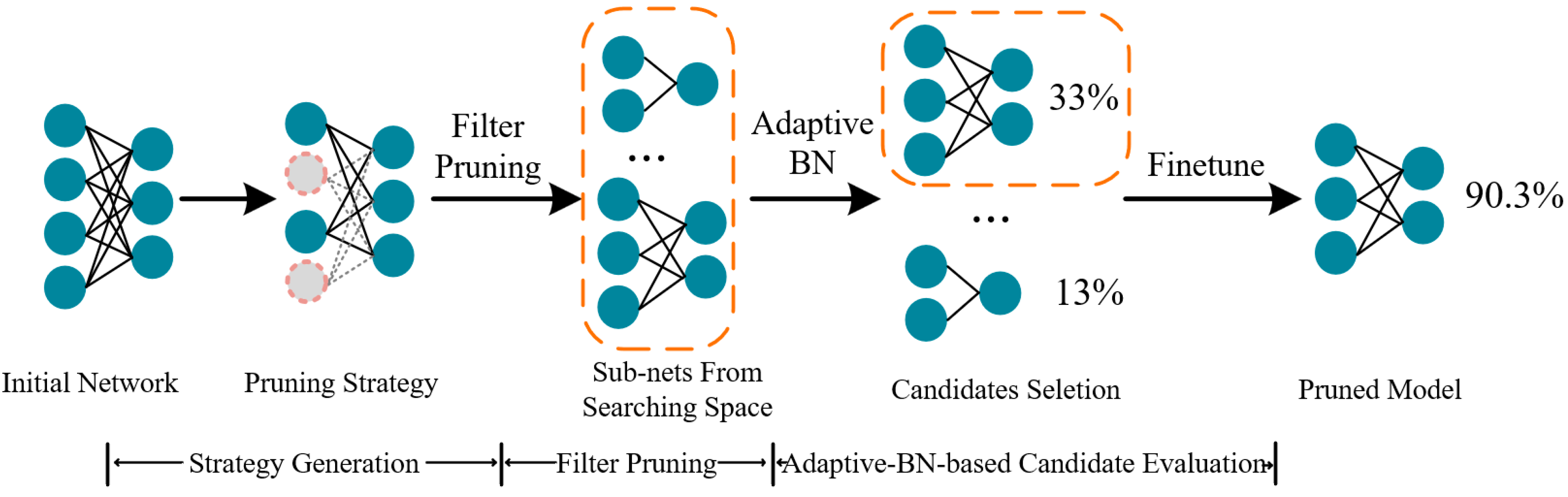 Applsci 13 06059 g007 Applsci 13 06059 g007