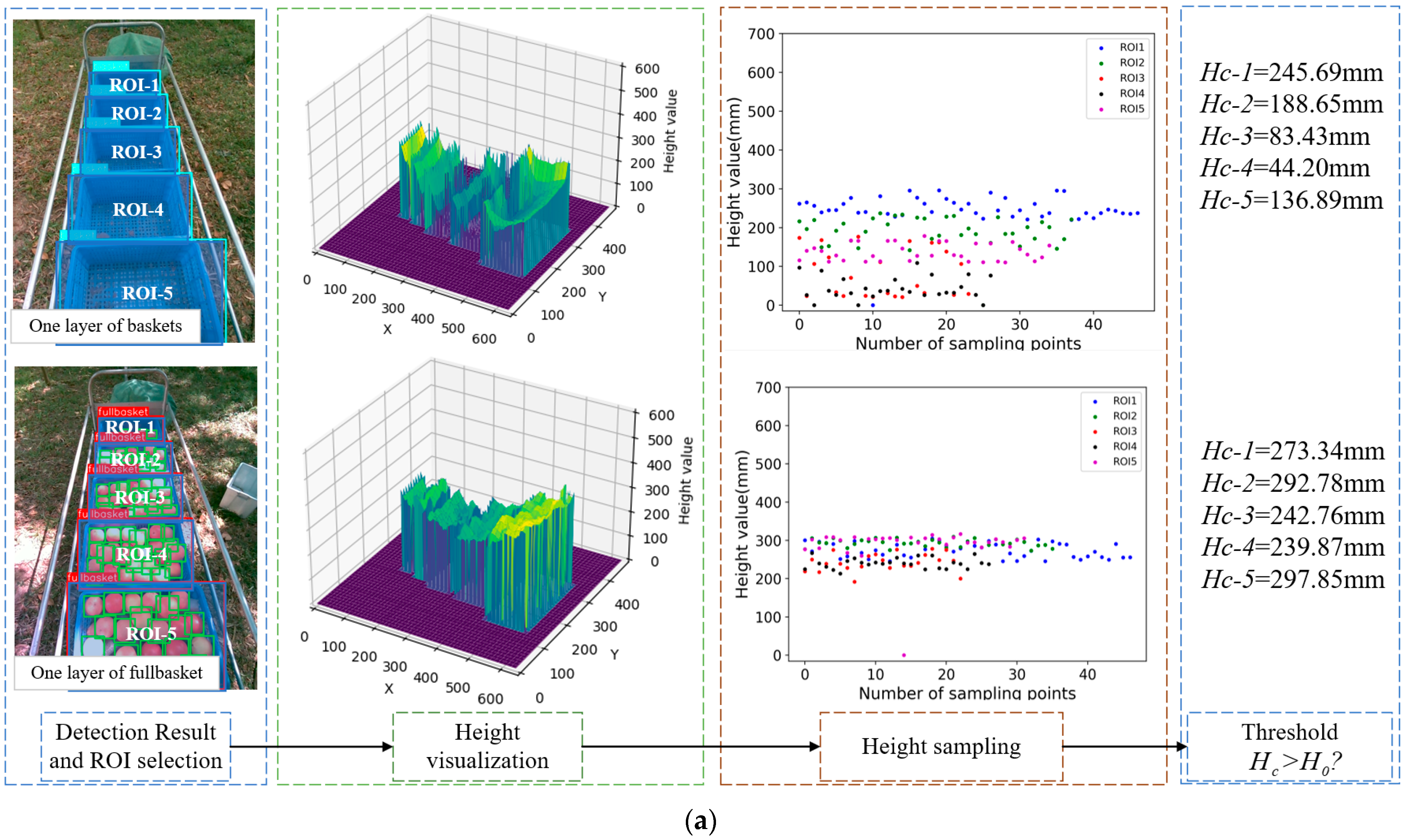 Applsci 13 06059 g015a Applsci 13 06059 g015a