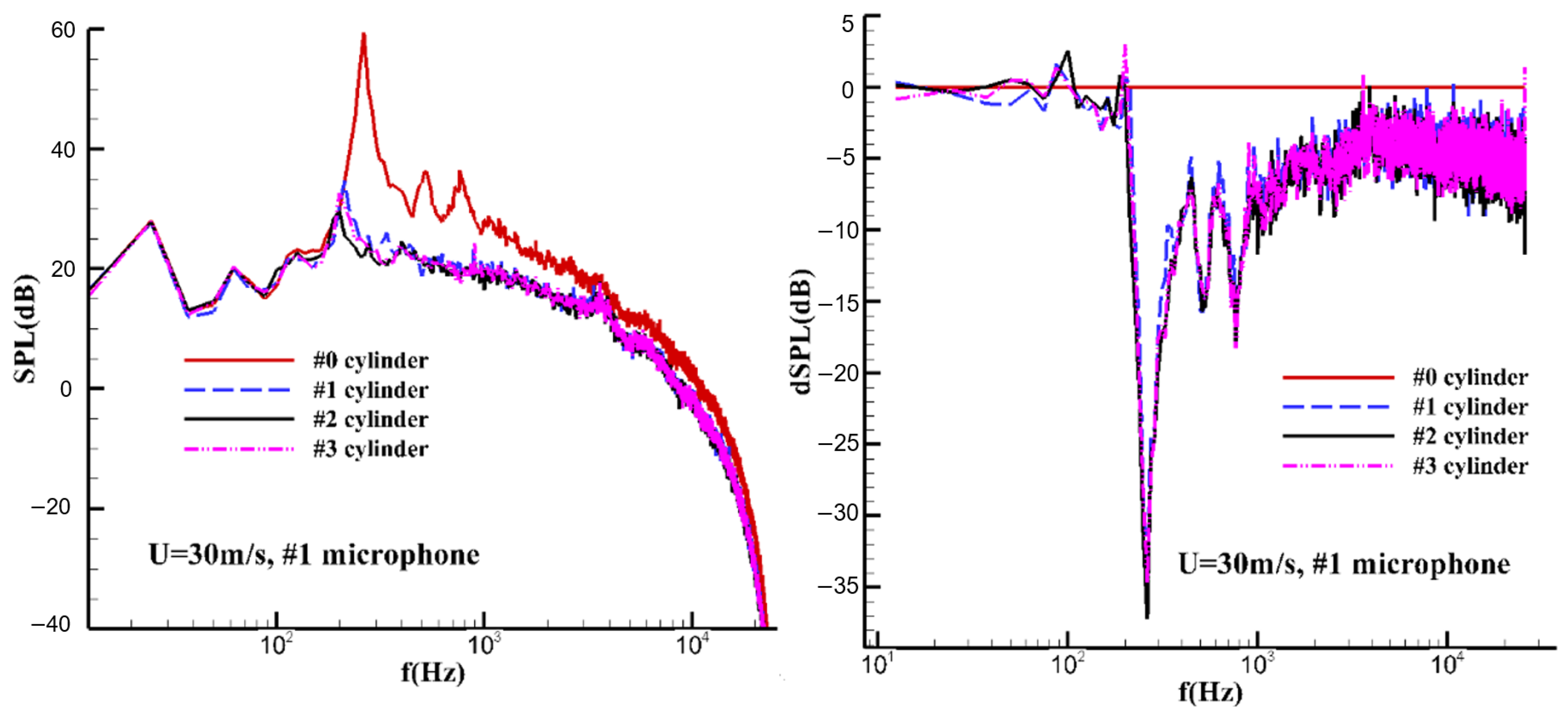 Applsci 13 06061 g006 Applsci 13 06061 g006