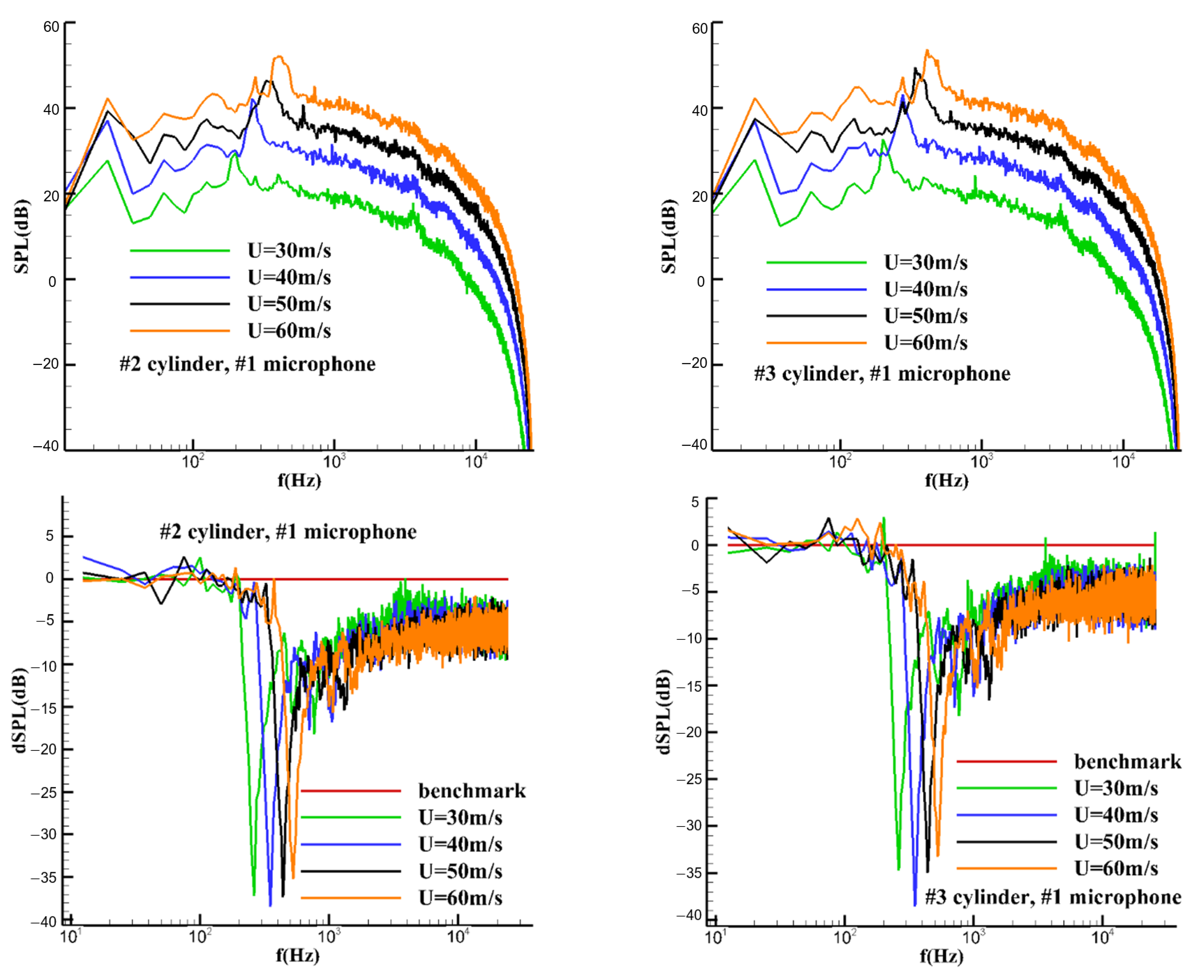 Applsci 13 06061 g011 Applsci 13 06061 g011