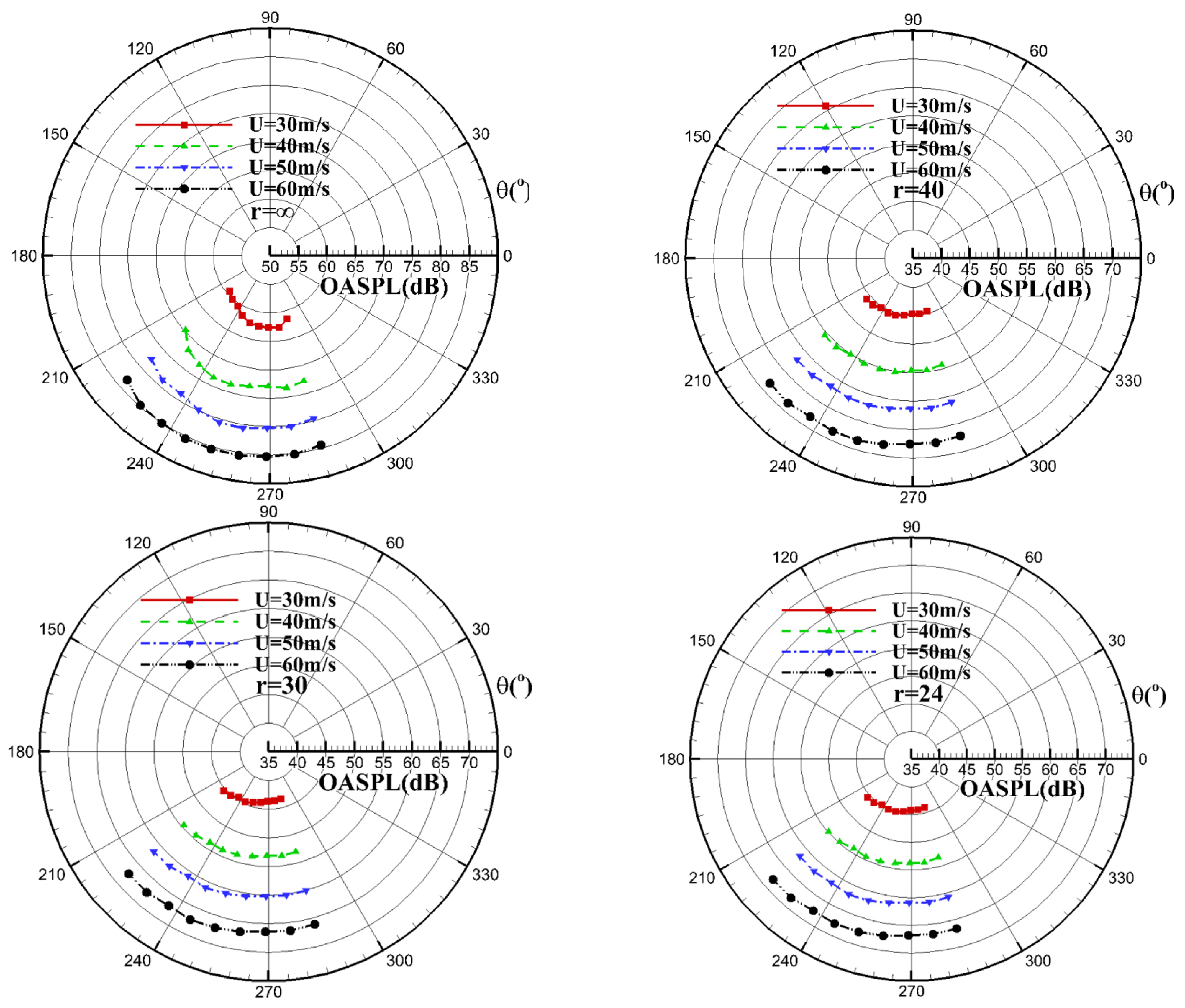 Applsci 13 06061 g012 Applsci 13 06061 g012