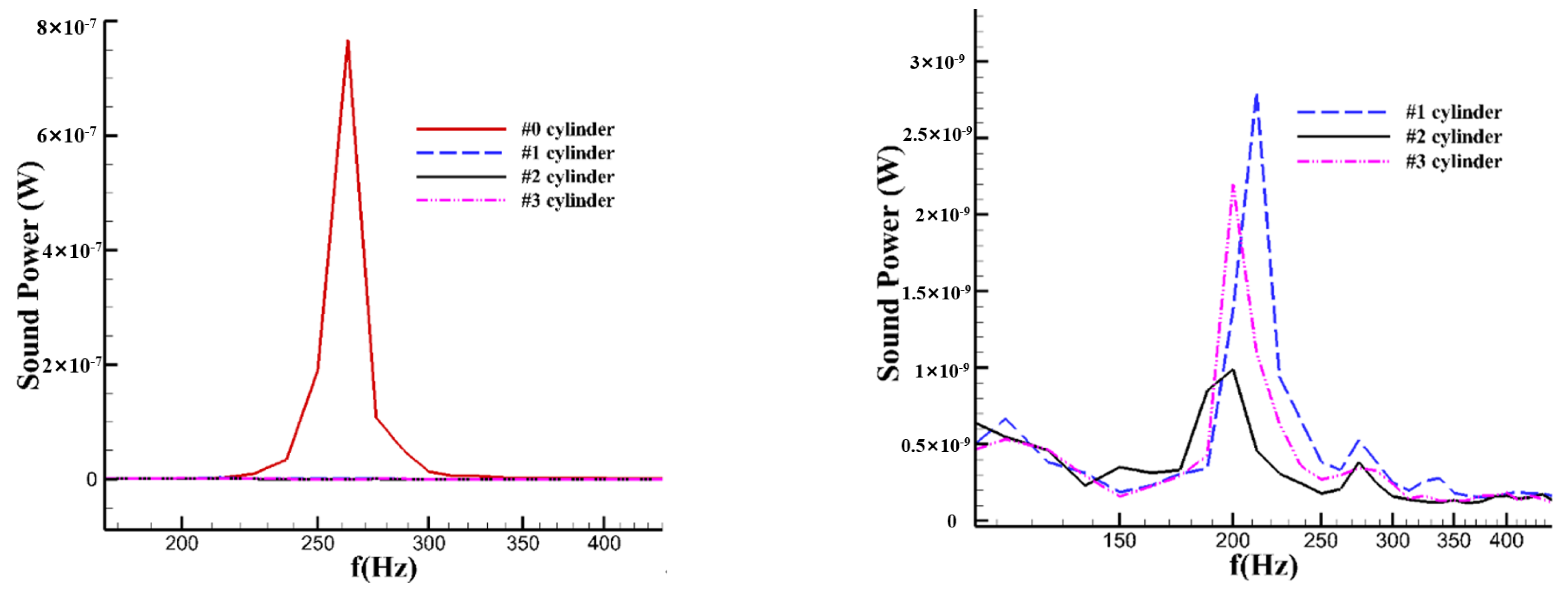 Applsci 13 06061 g015 Applsci 13 06061 g015