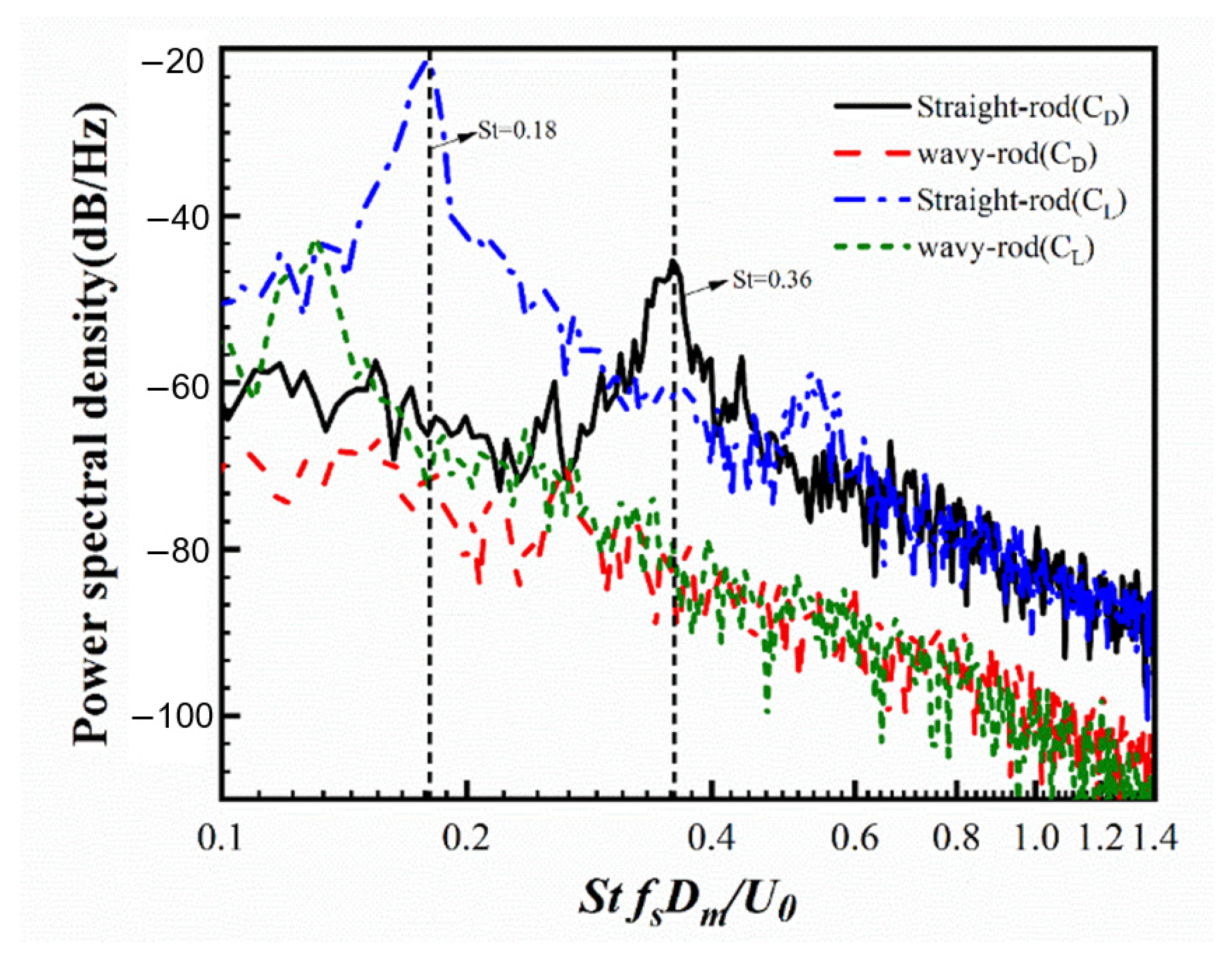 Applsci 13 06061 g019 Applsci 13 06061 g019