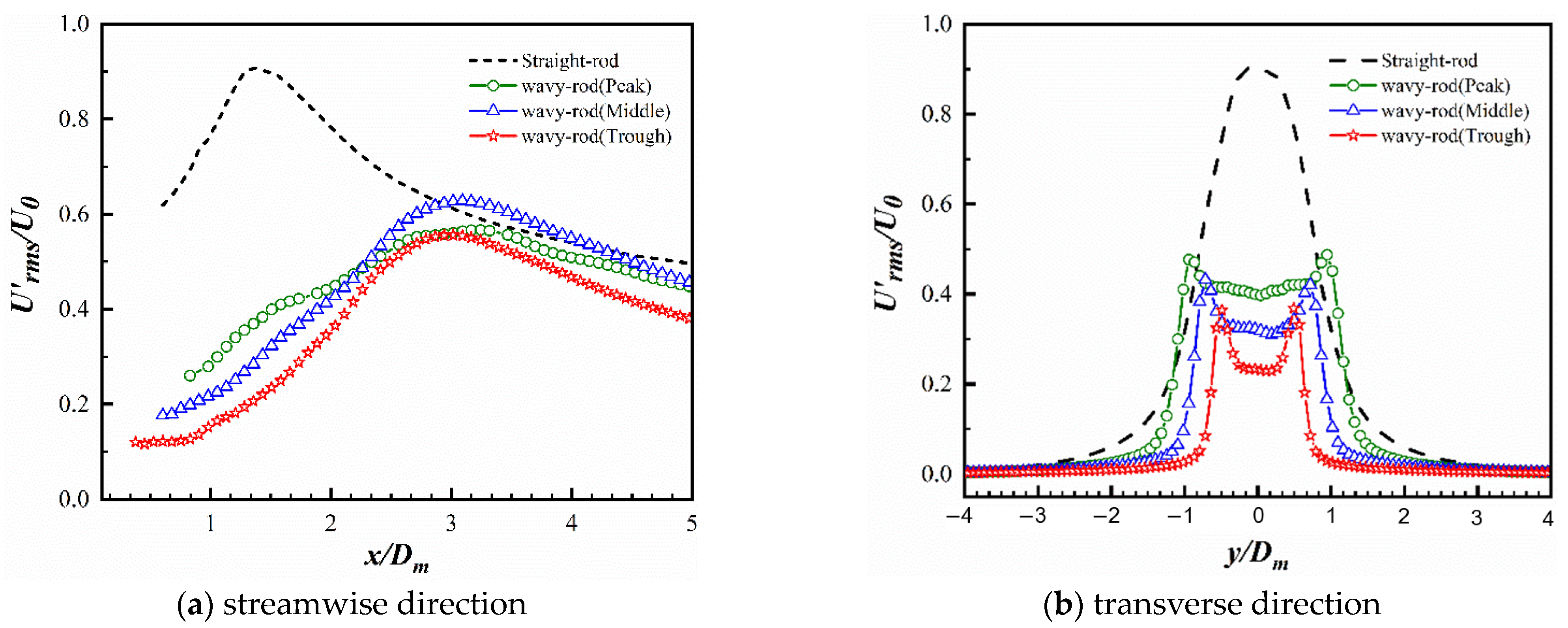 Applsci 13 06061 g025 Applsci 13 06061 g025