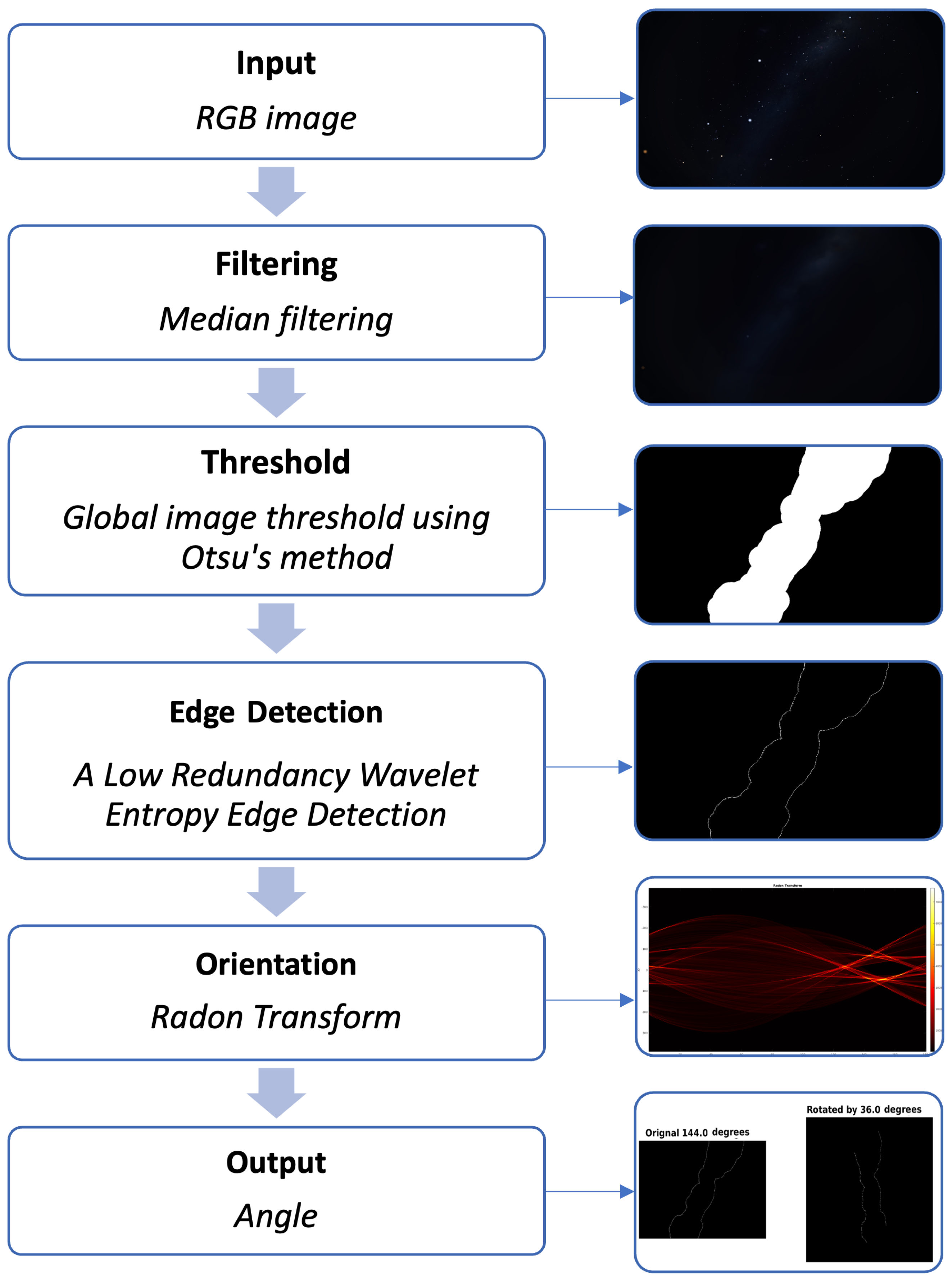 Applsci 13 06062 g007 Applsci 13 06062 g007
