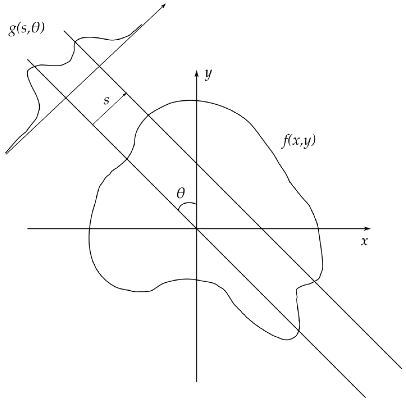 Applsci 13 06062 g011 Applsci 13 06062 g011
