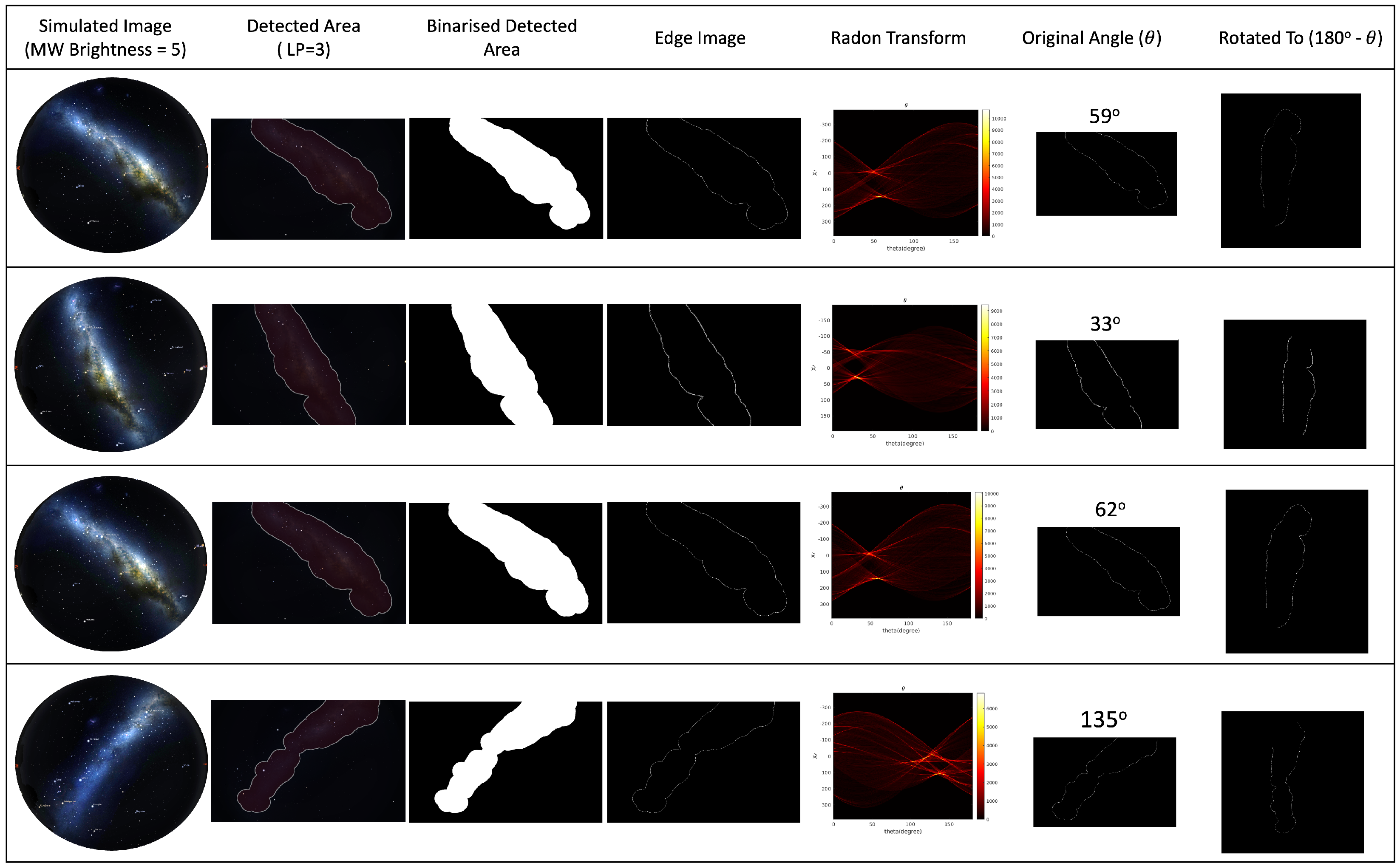 Applsci 13 06062 g014 Applsci 13 06062 g014