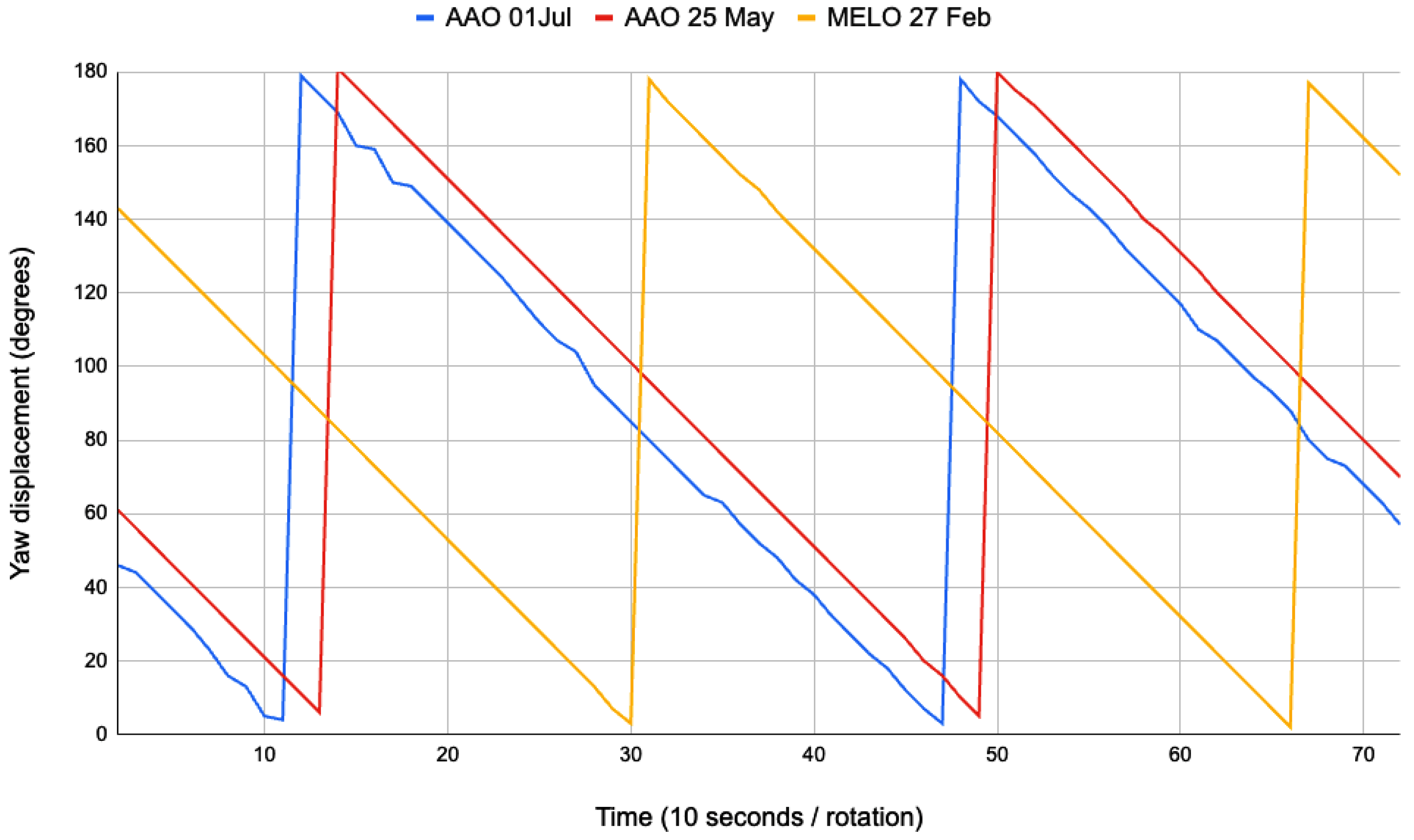 Applsci 13 06062 g018 Applsci 13 06062 g018