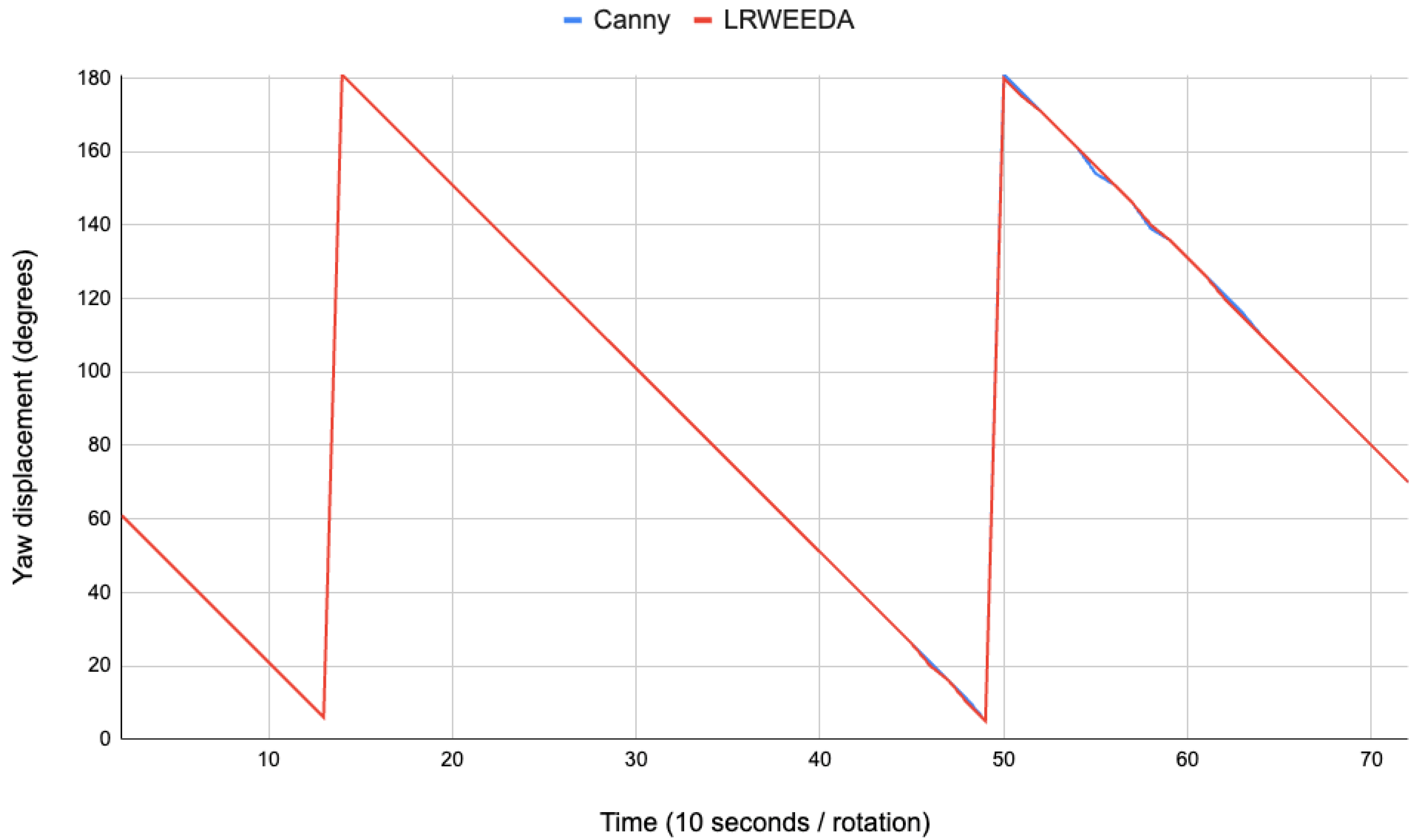 Applsci 13 06062 g019 Applsci 13 06062 g019
