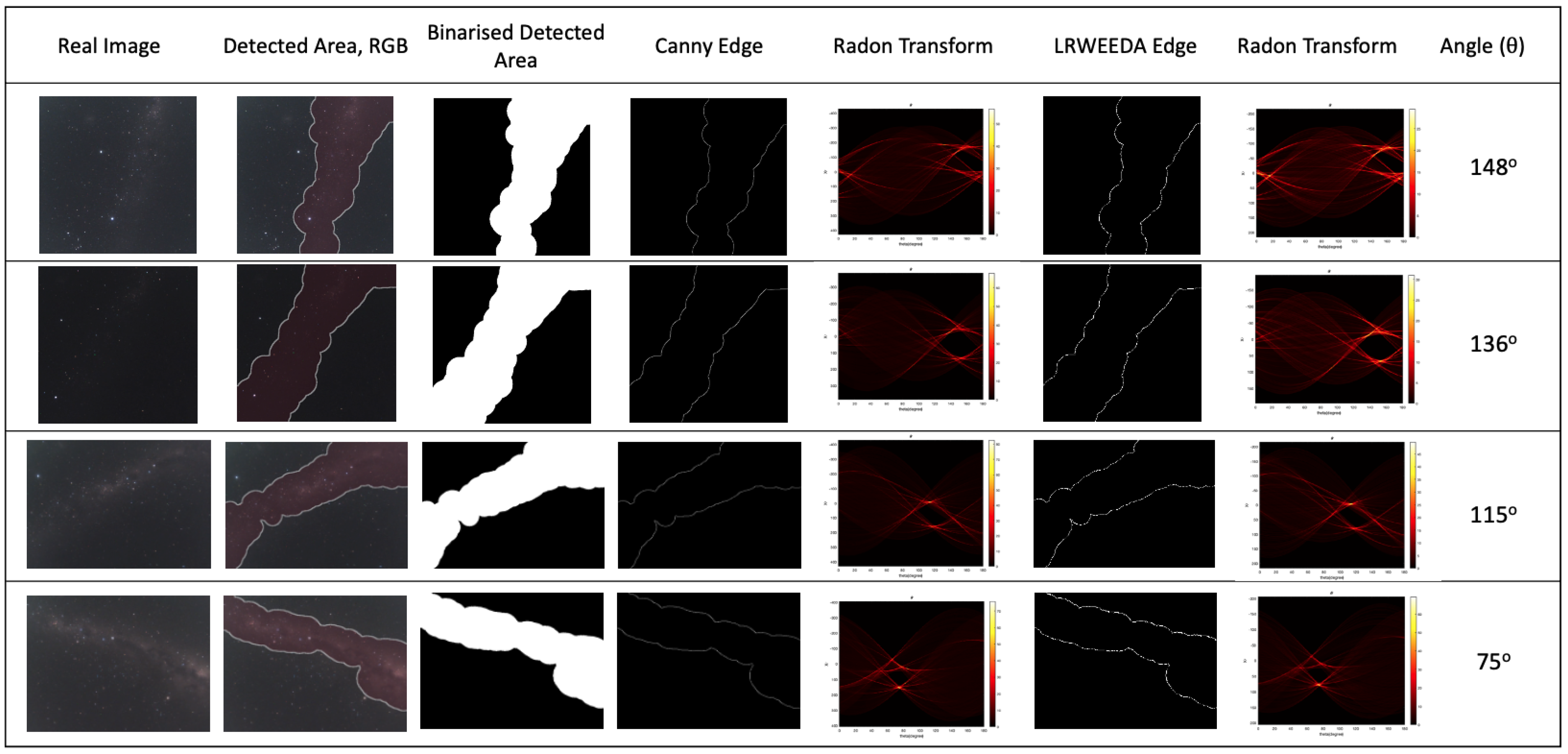 Applsci 13 06062 g020 Applsci 13 06062 g020