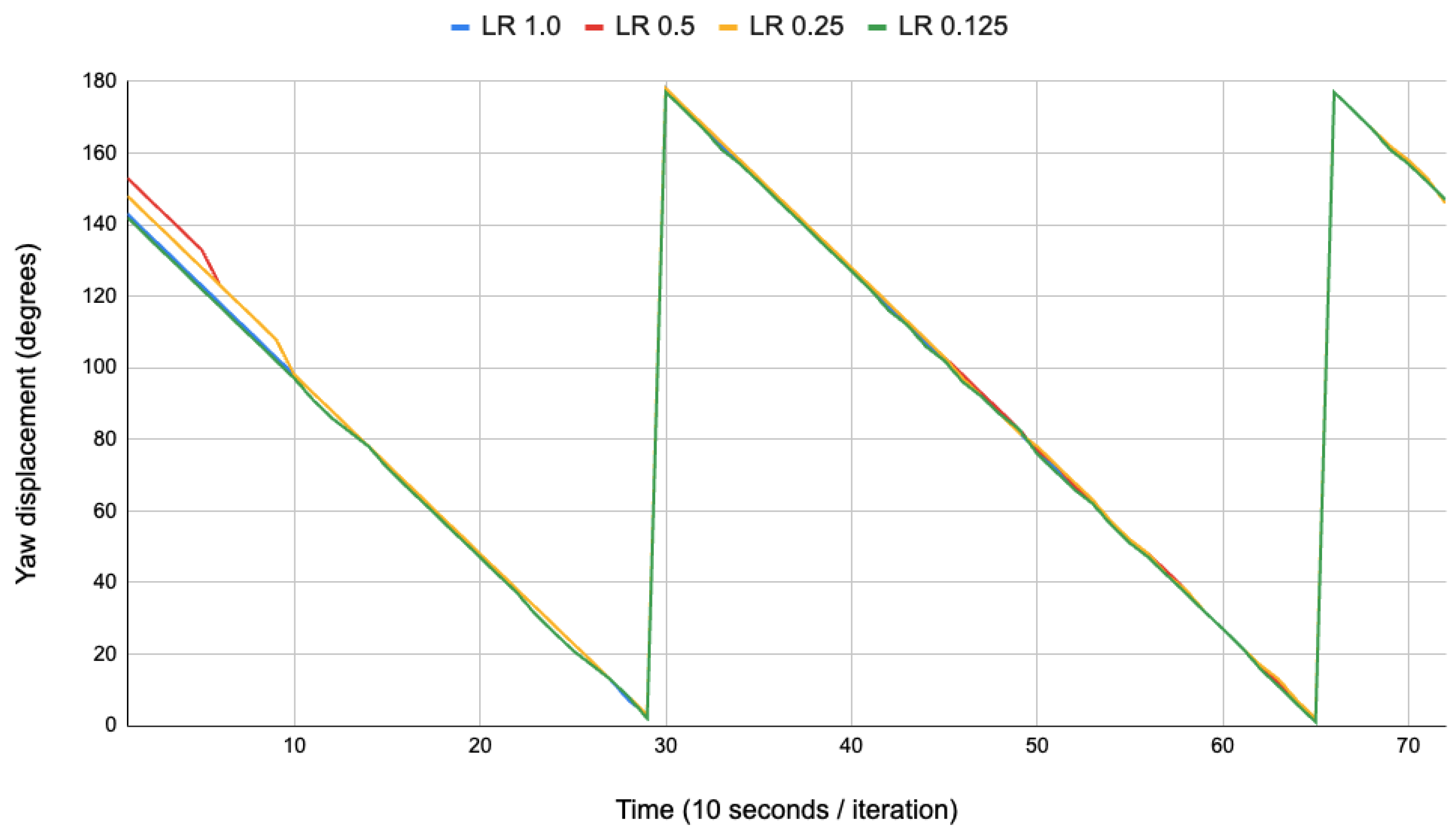 Applsci 13 06062 g021 Applsci 13 06062 g021