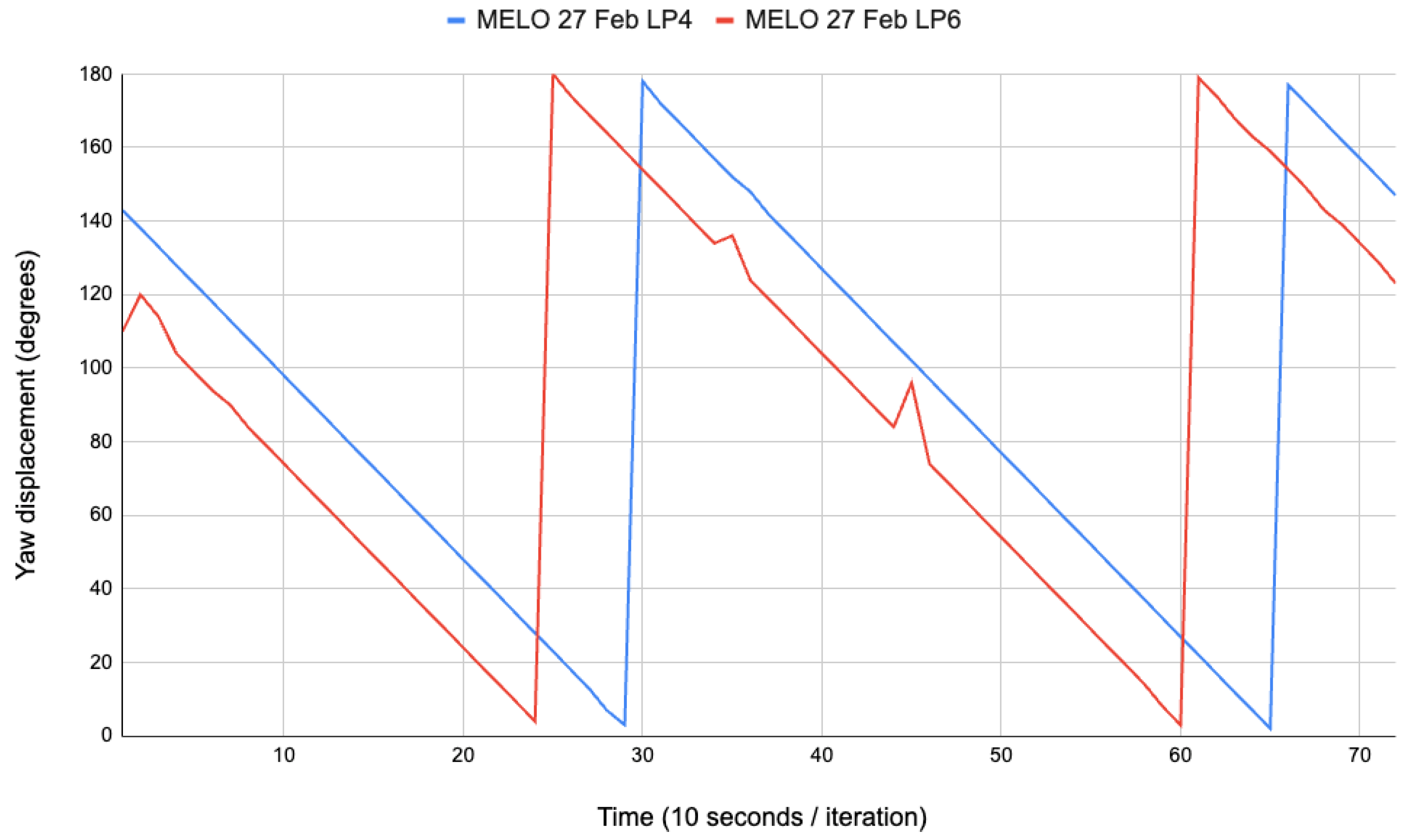 Applsci 13 06062 g025 Applsci 13 06062 g025