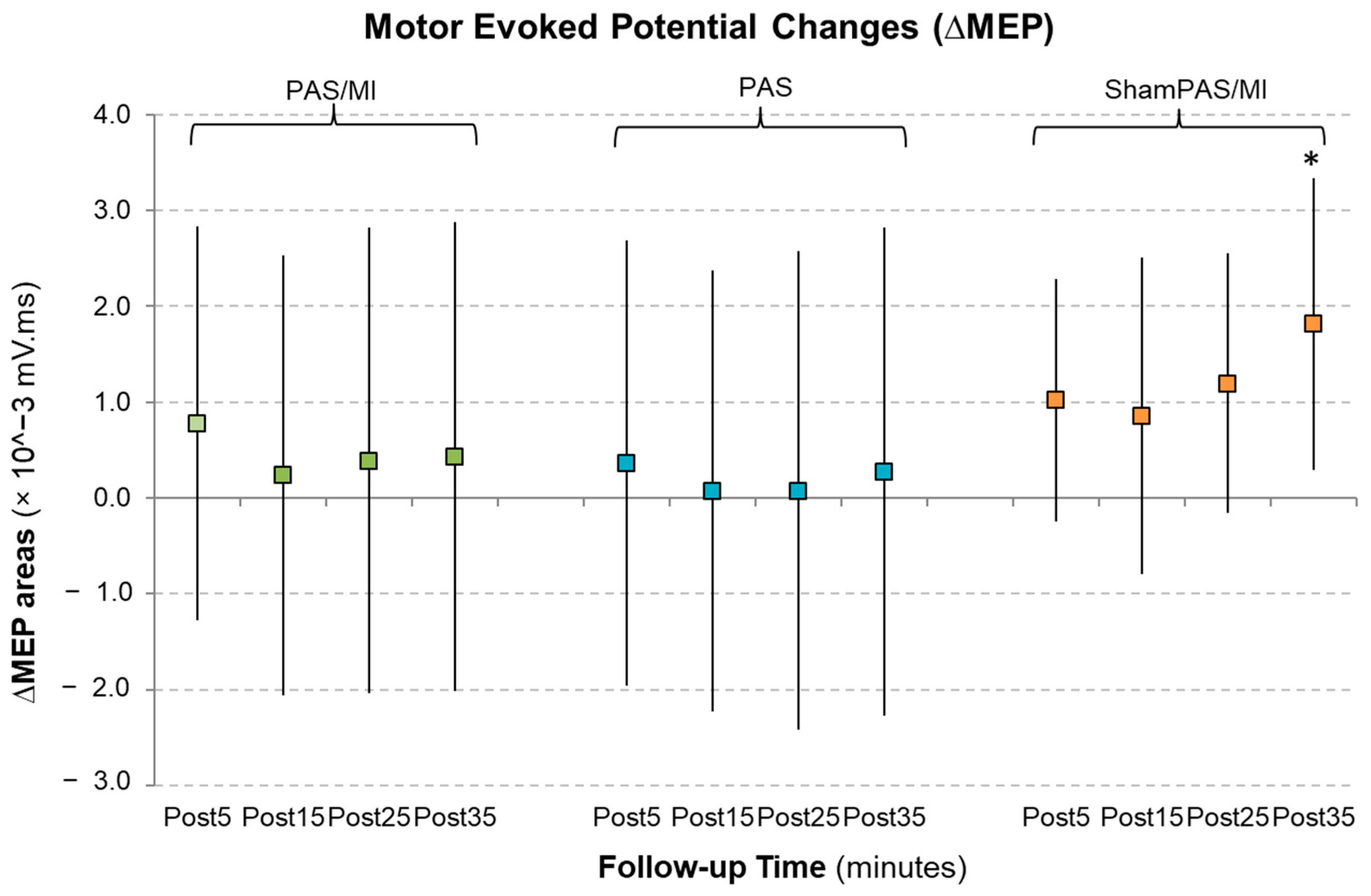Applsci 13 06063 g002 Applsci 13 06063 g002