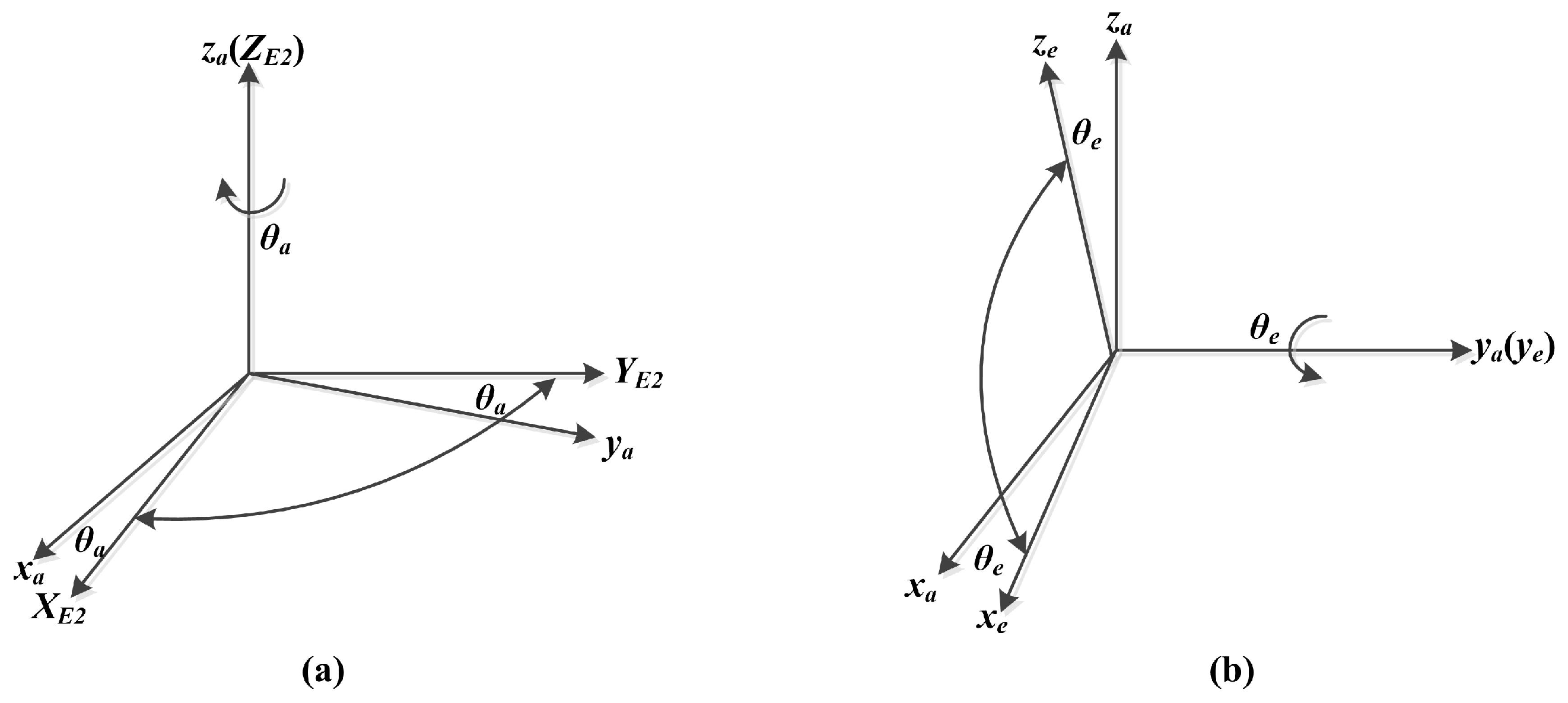 Applsci 13 06064 g004 Applsci 13 06064 g004