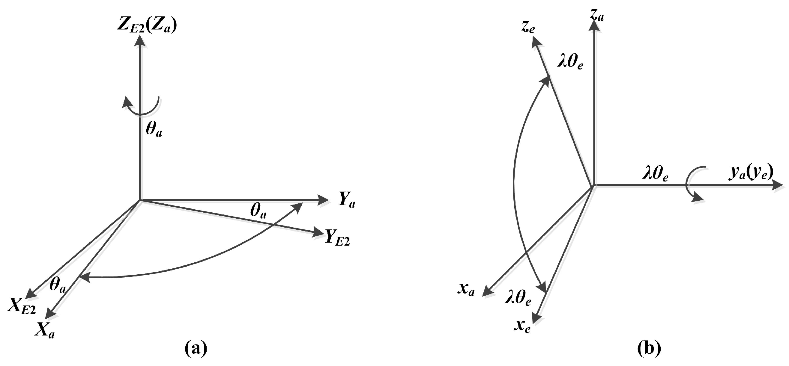 Applsci 13 06064 g006 Applsci 13 06064 g006