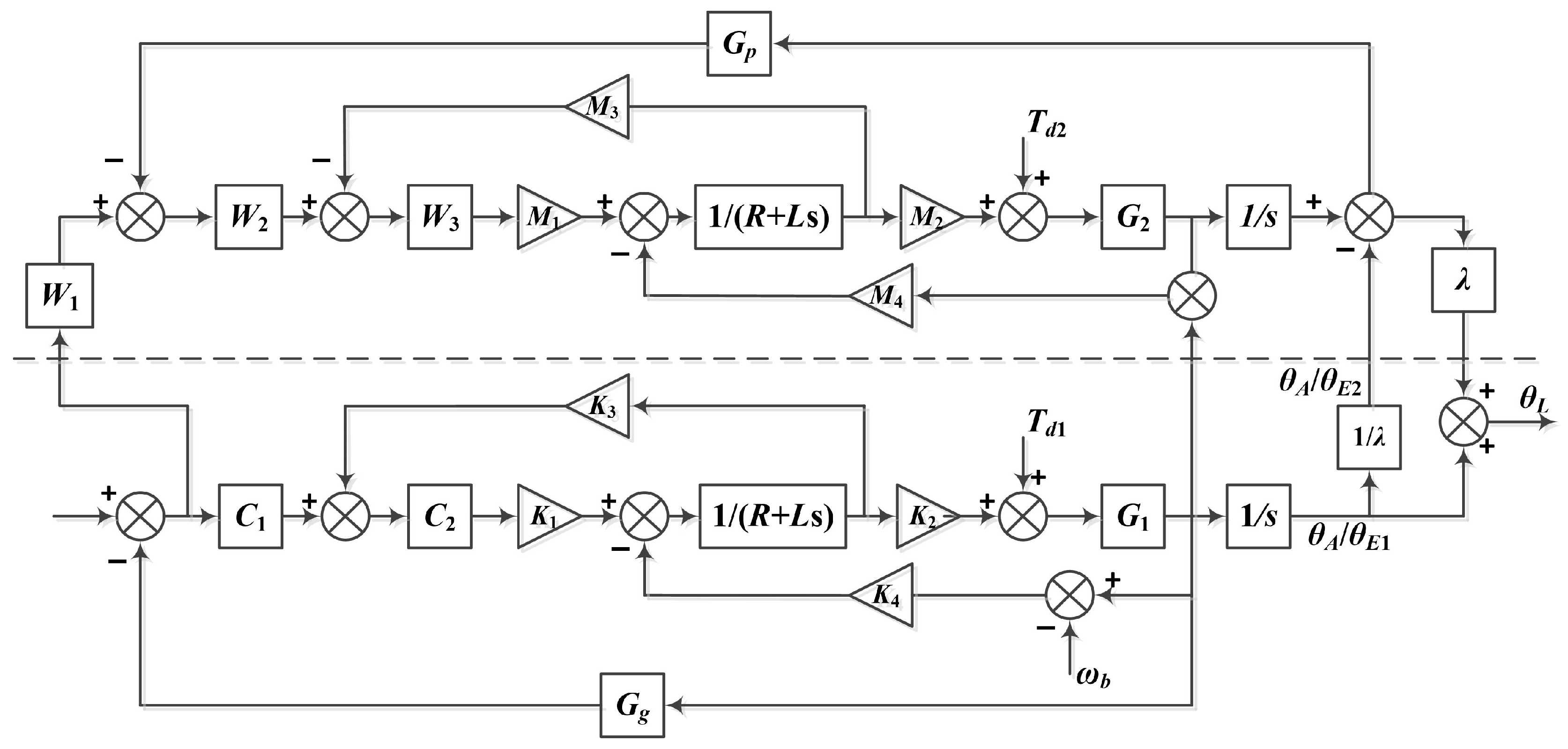 Applsci 13 06064 g008 Applsci 13 06064 g008