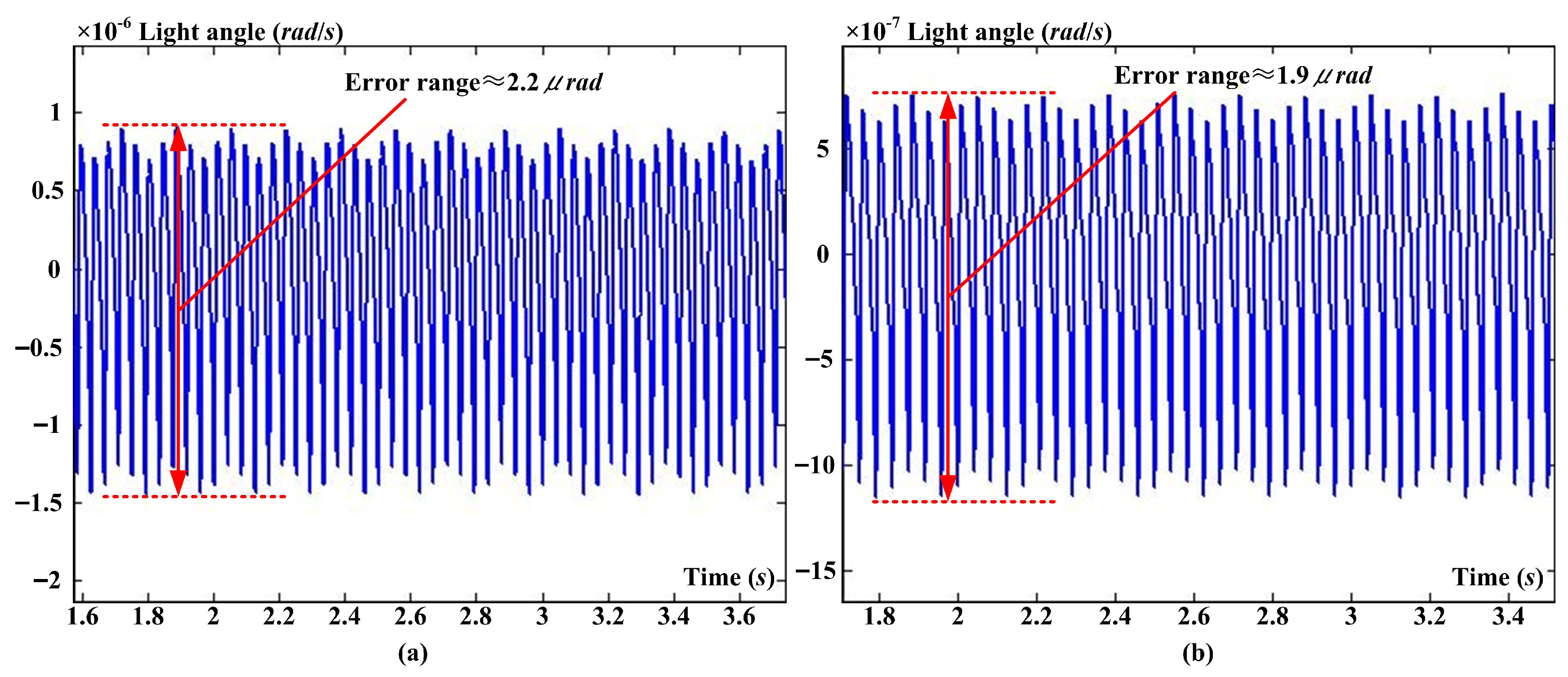 Applsci 13 06064 g017 Applsci 13 06064 g017