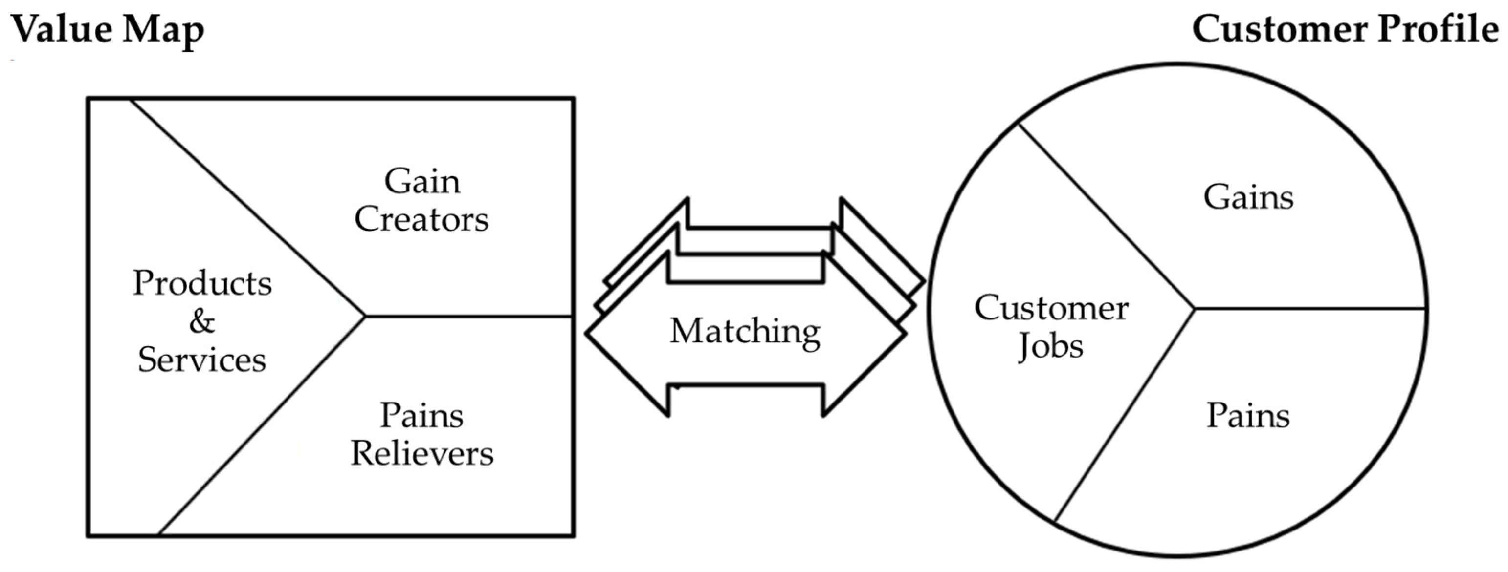 Applsci 13 06068 g004