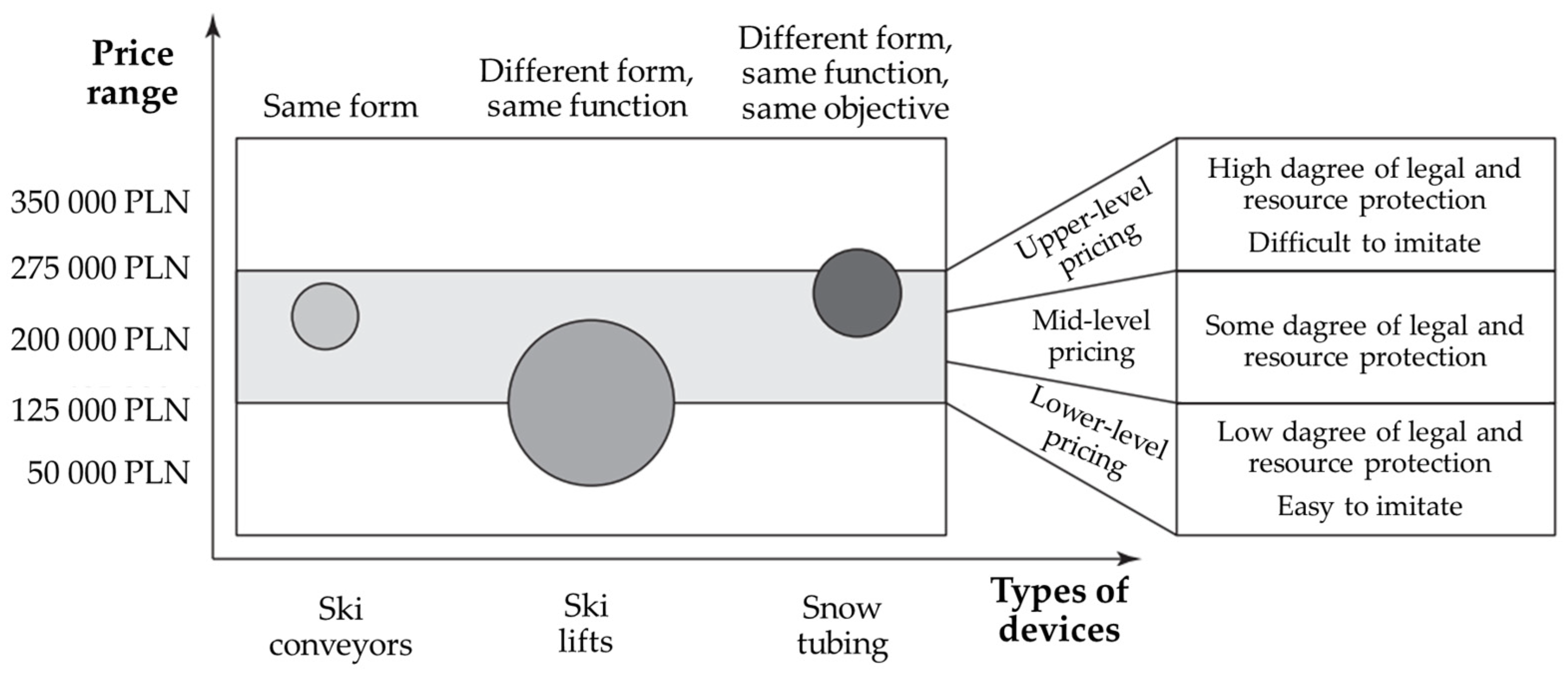 Applsci 13 06068 g010